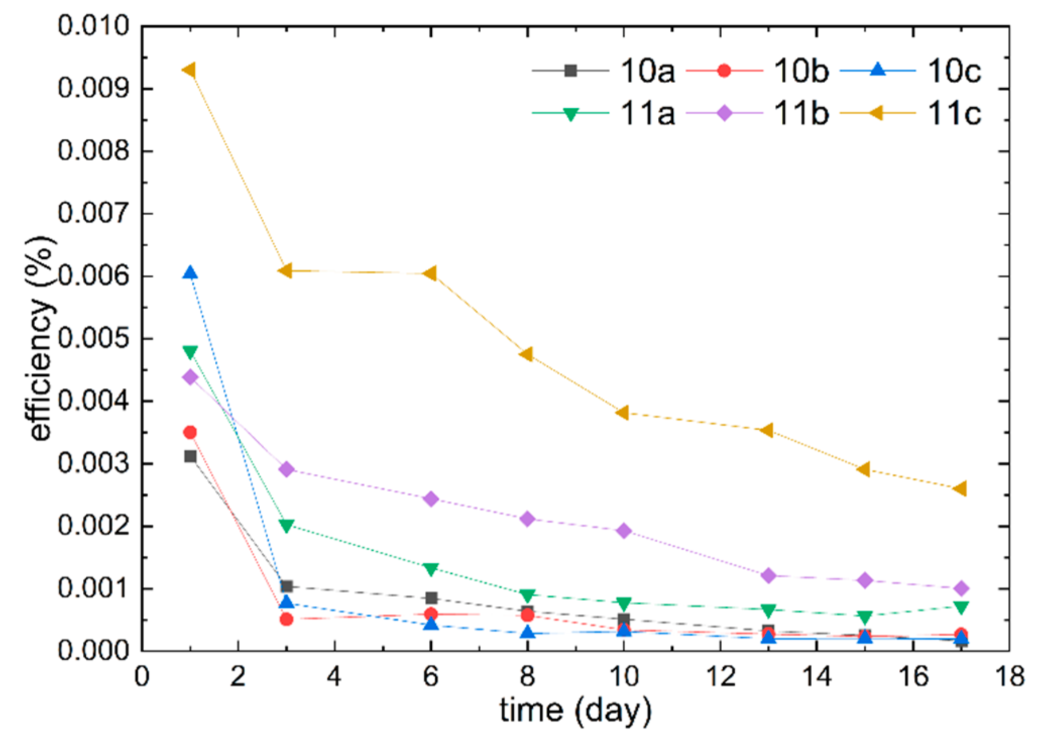 Crystals 10 01158 g005
