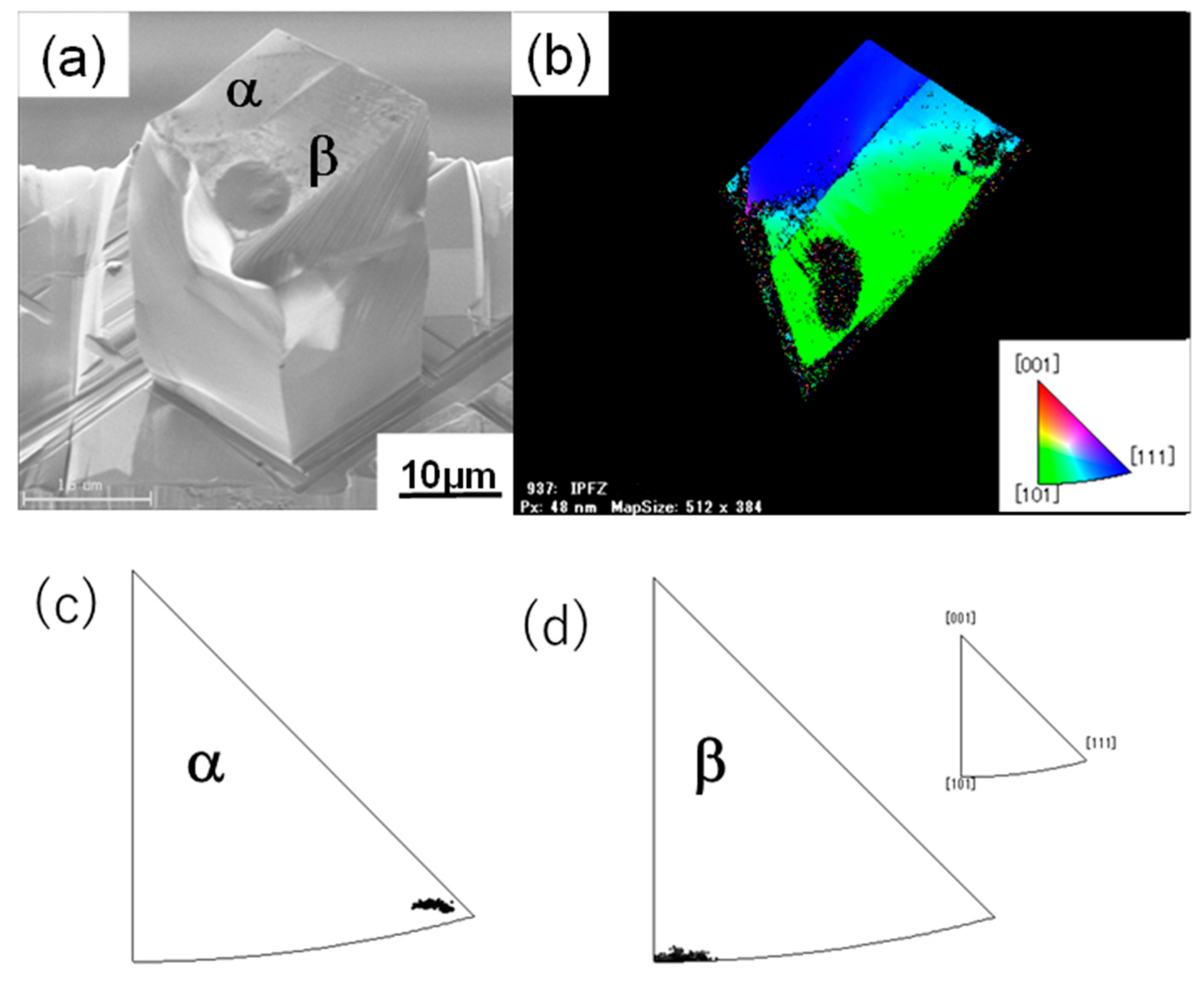 Crystals 10 01162 g005