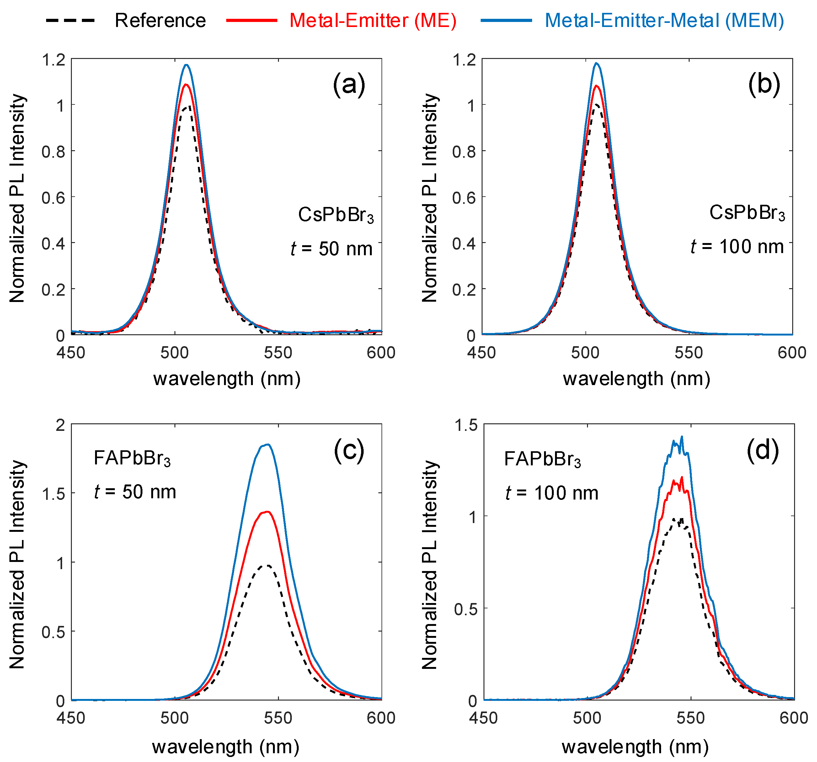 Crystals 11 00001 g002
