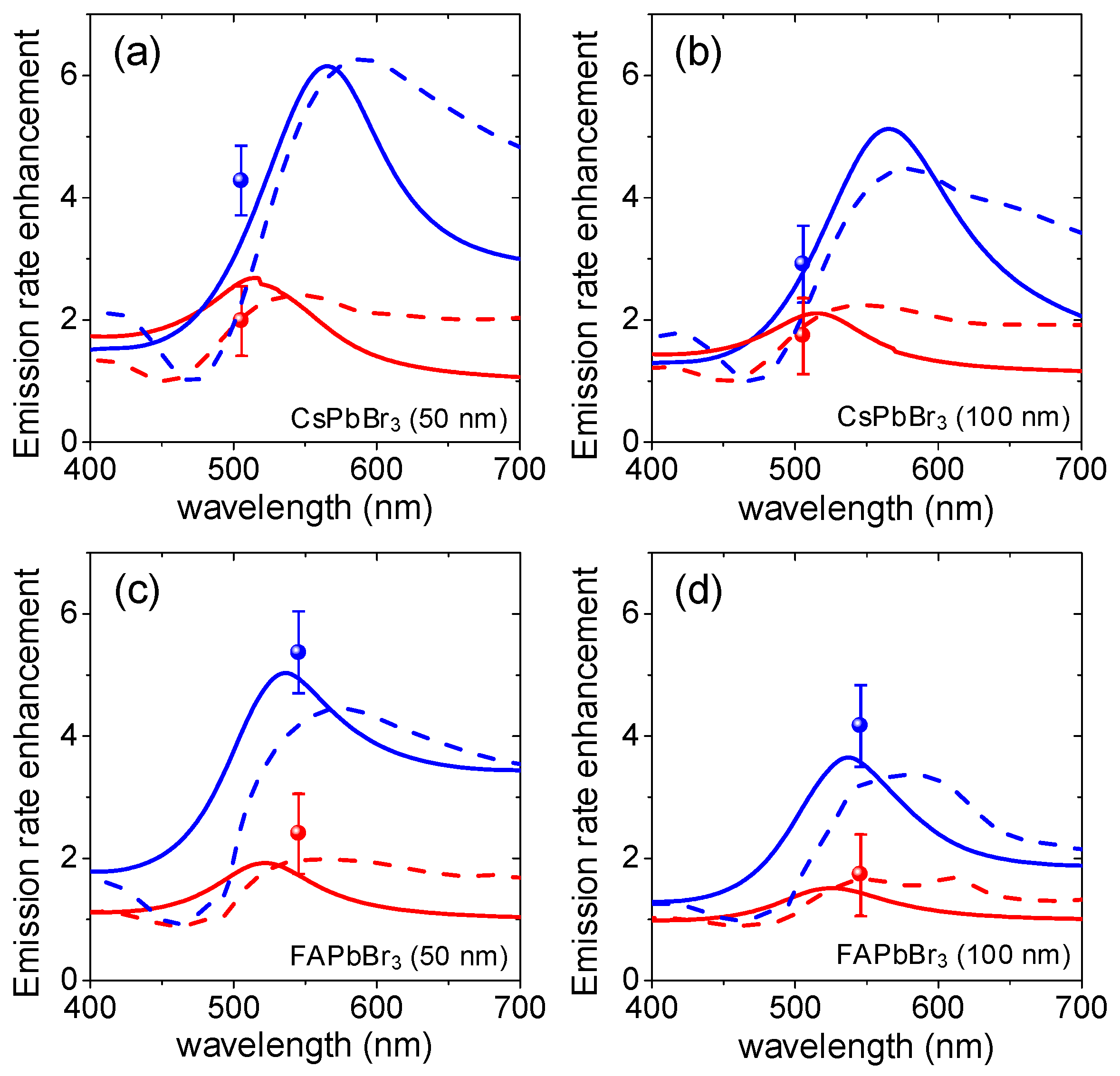 Crystals 11 00001 g005