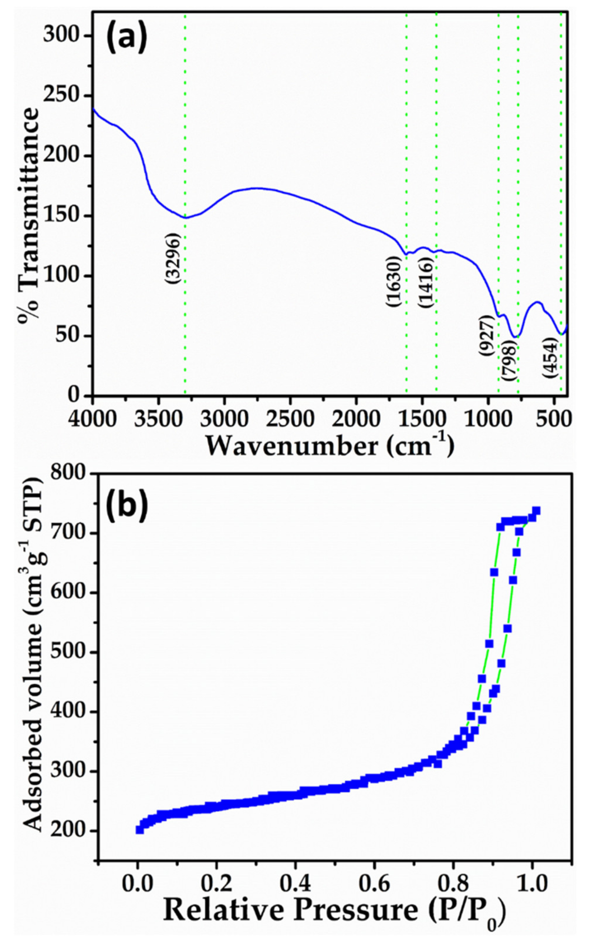 Crystals 11 00002 g003
