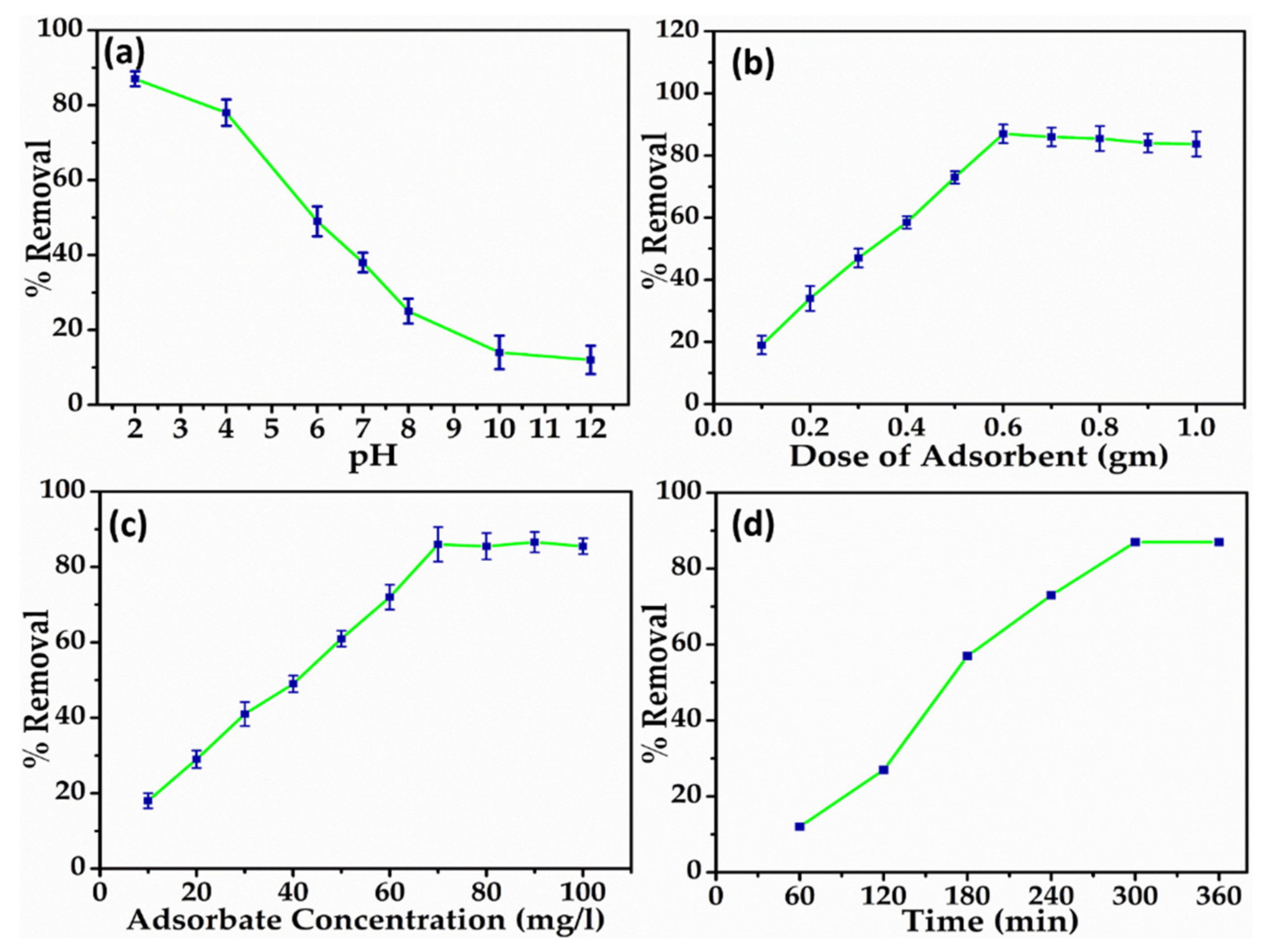 Crystals 11 00002 g004