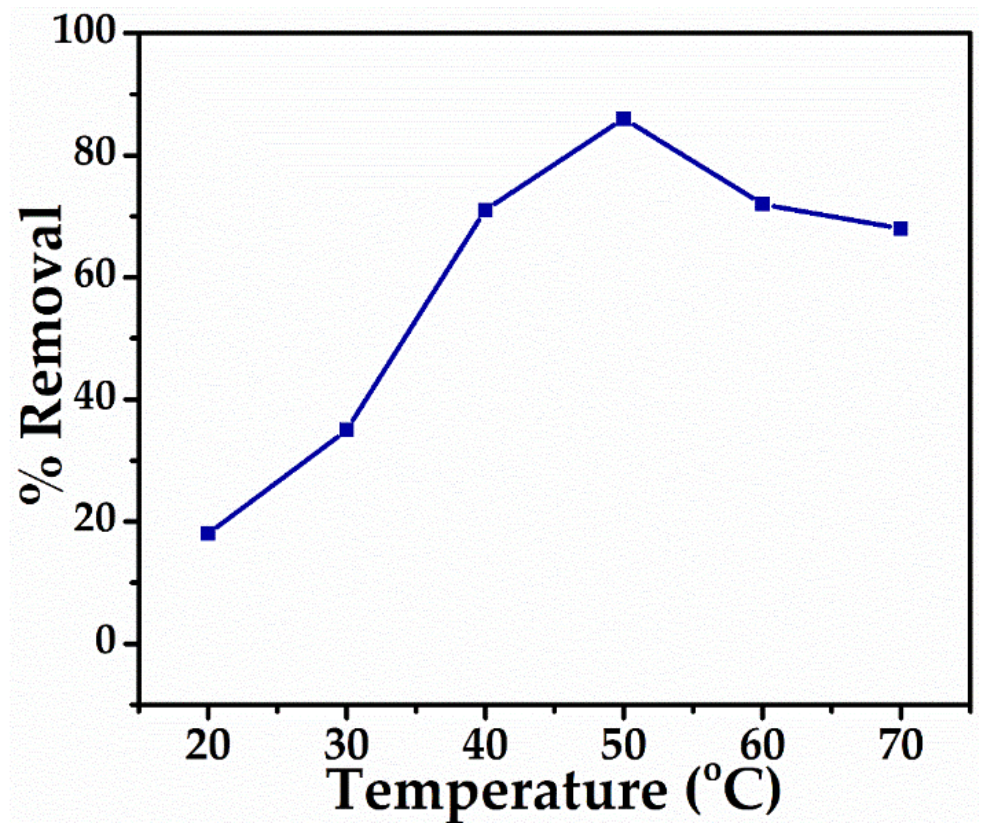 Crystals 11 00002 g005