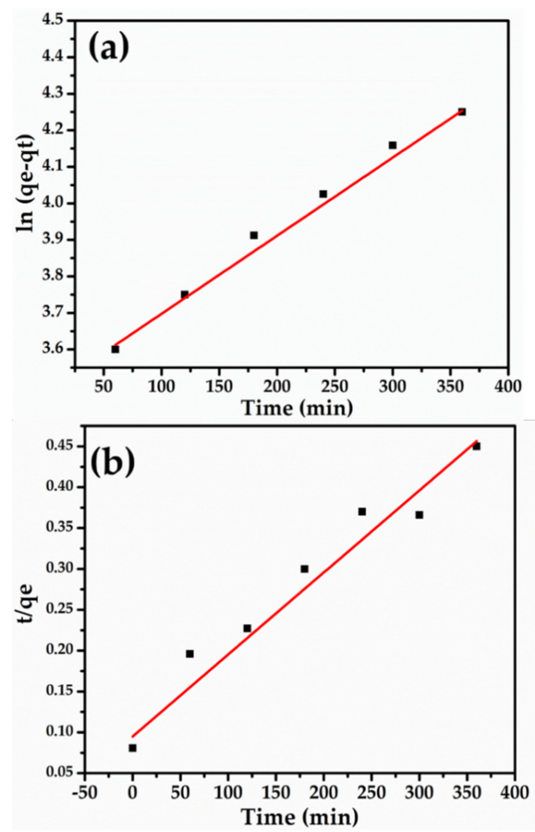 Crystals 11 00002 g007