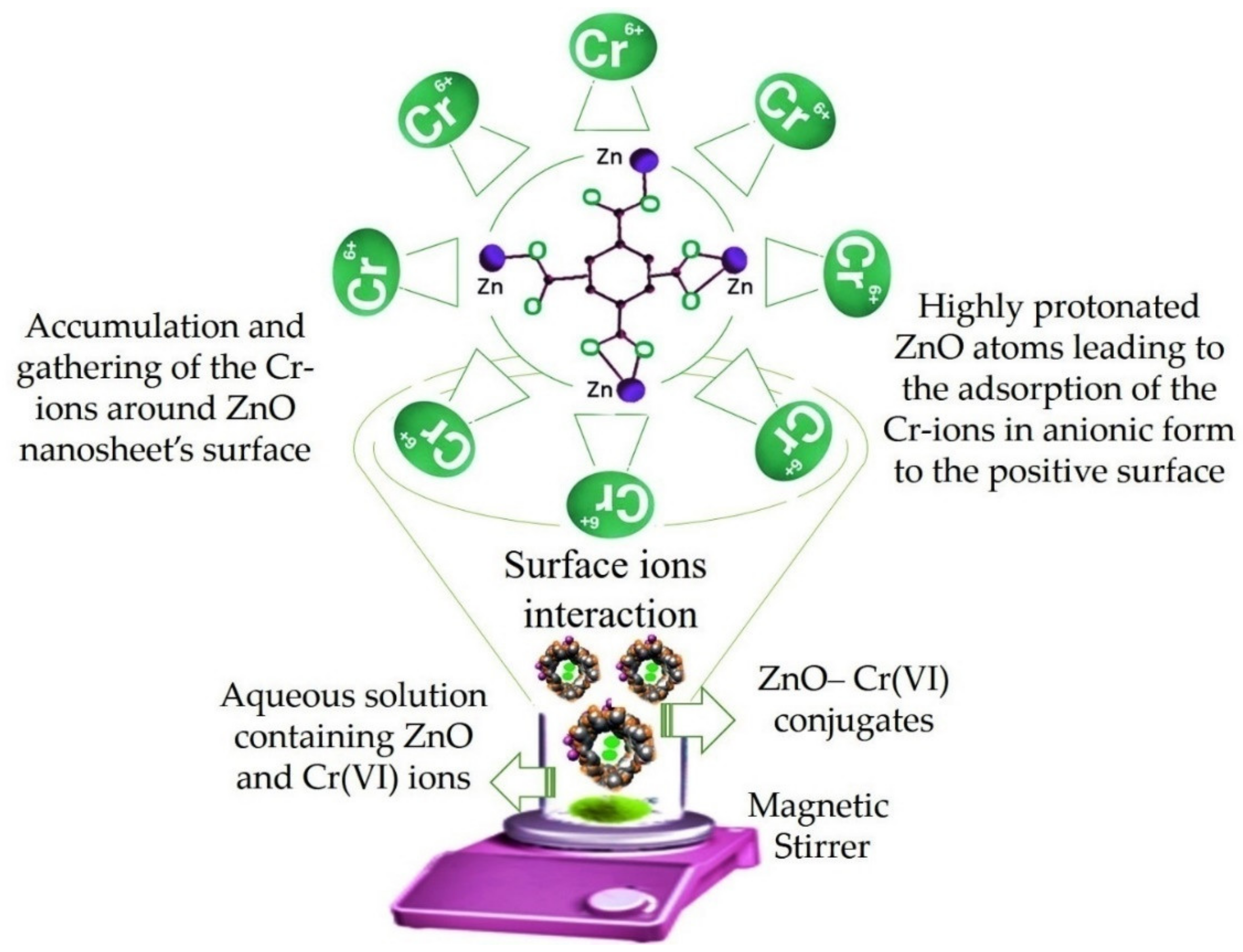 Crystals 11 00002 g008