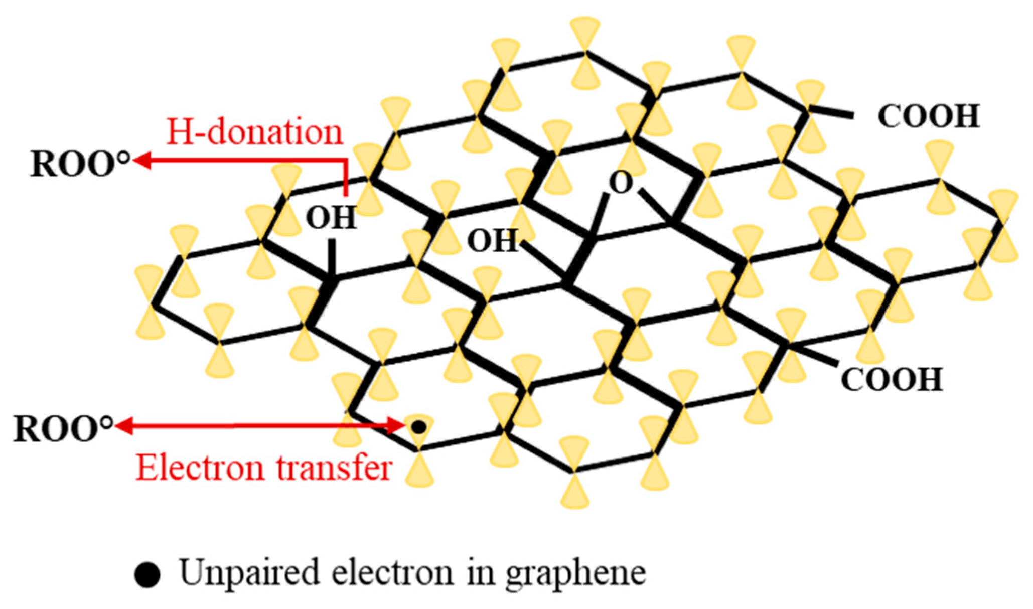 Crystals 11 00003 g005 Crystals 11 00003 g005