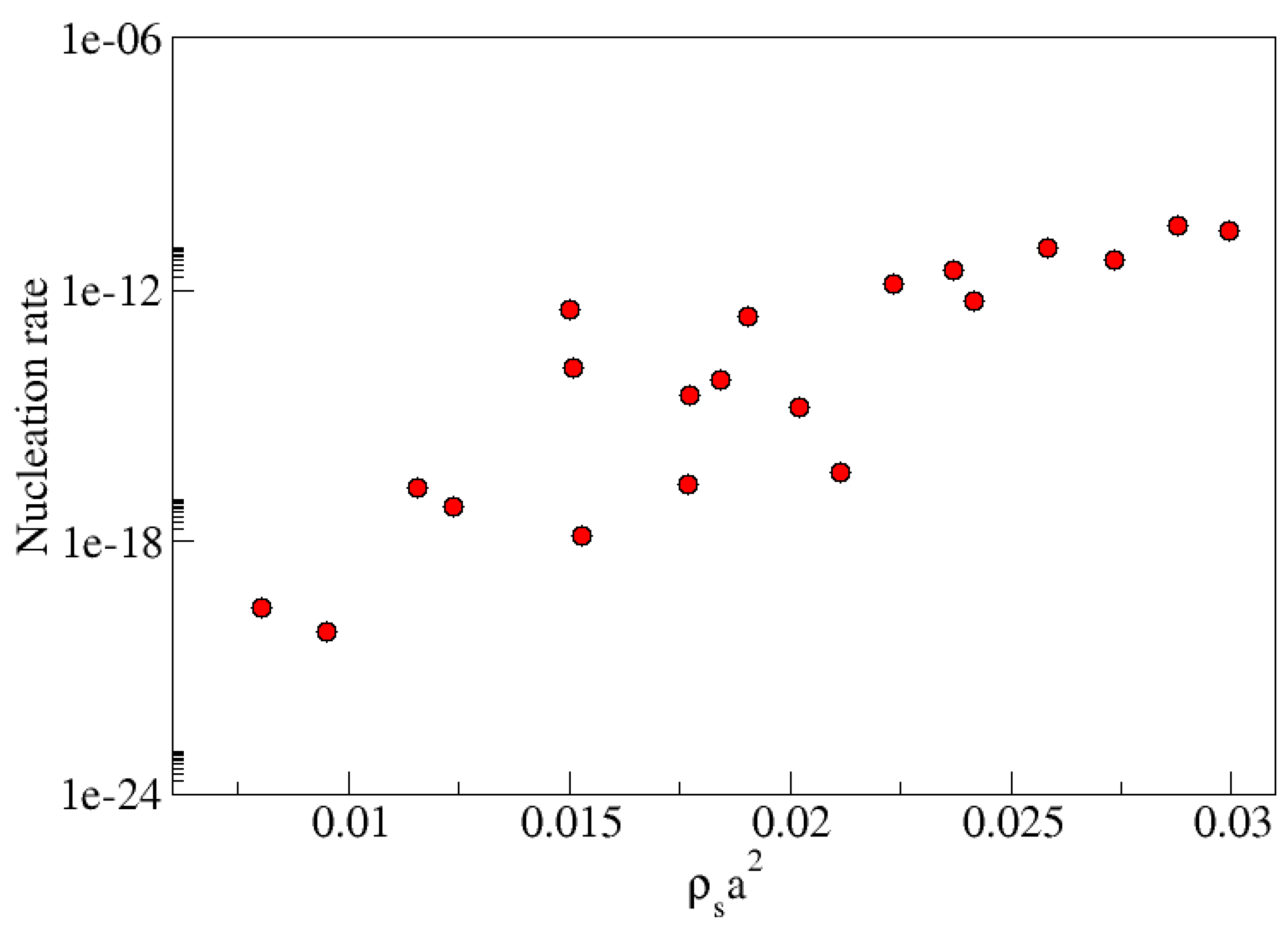 Crystals 11 00004 g006