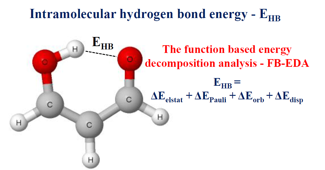Bond hydrogen Hydrogen Bond