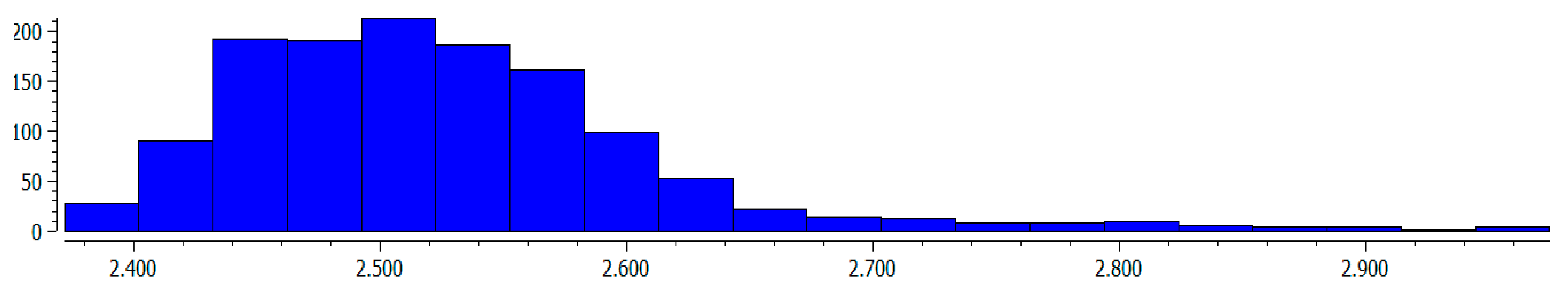 Crystals 11 00005 g001 Crystals 11 00005 g001