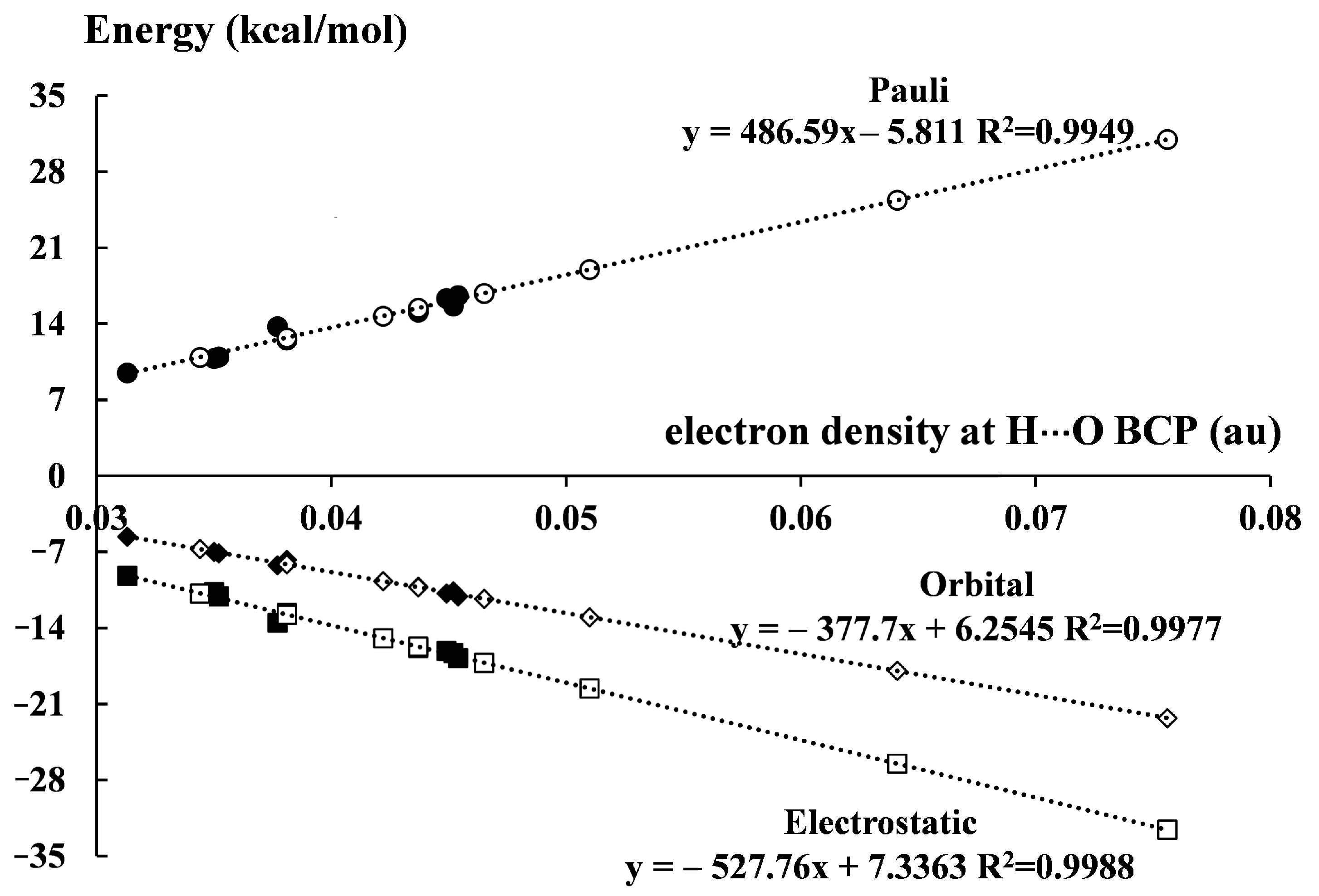 Crystals 11 00005 g006 Crystals 11 00005 g006