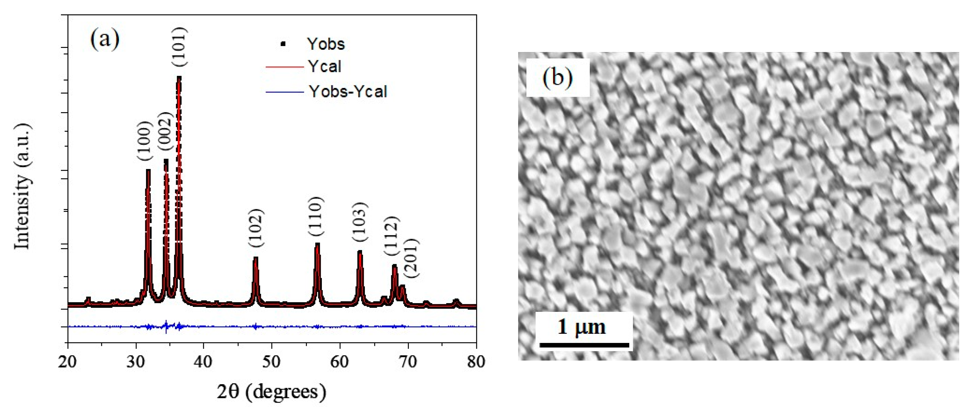 Crystals 11 00006 g001
