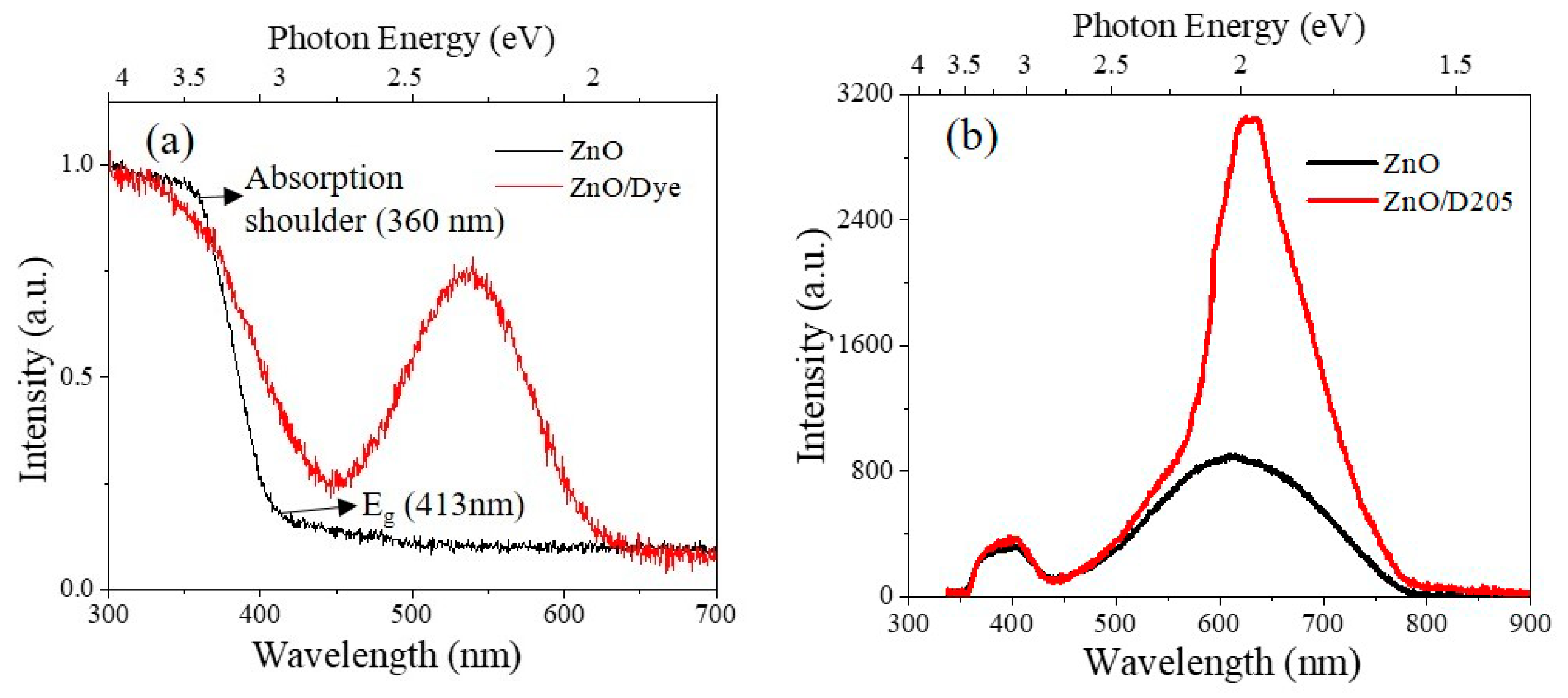 Crystals 11 00006 g002