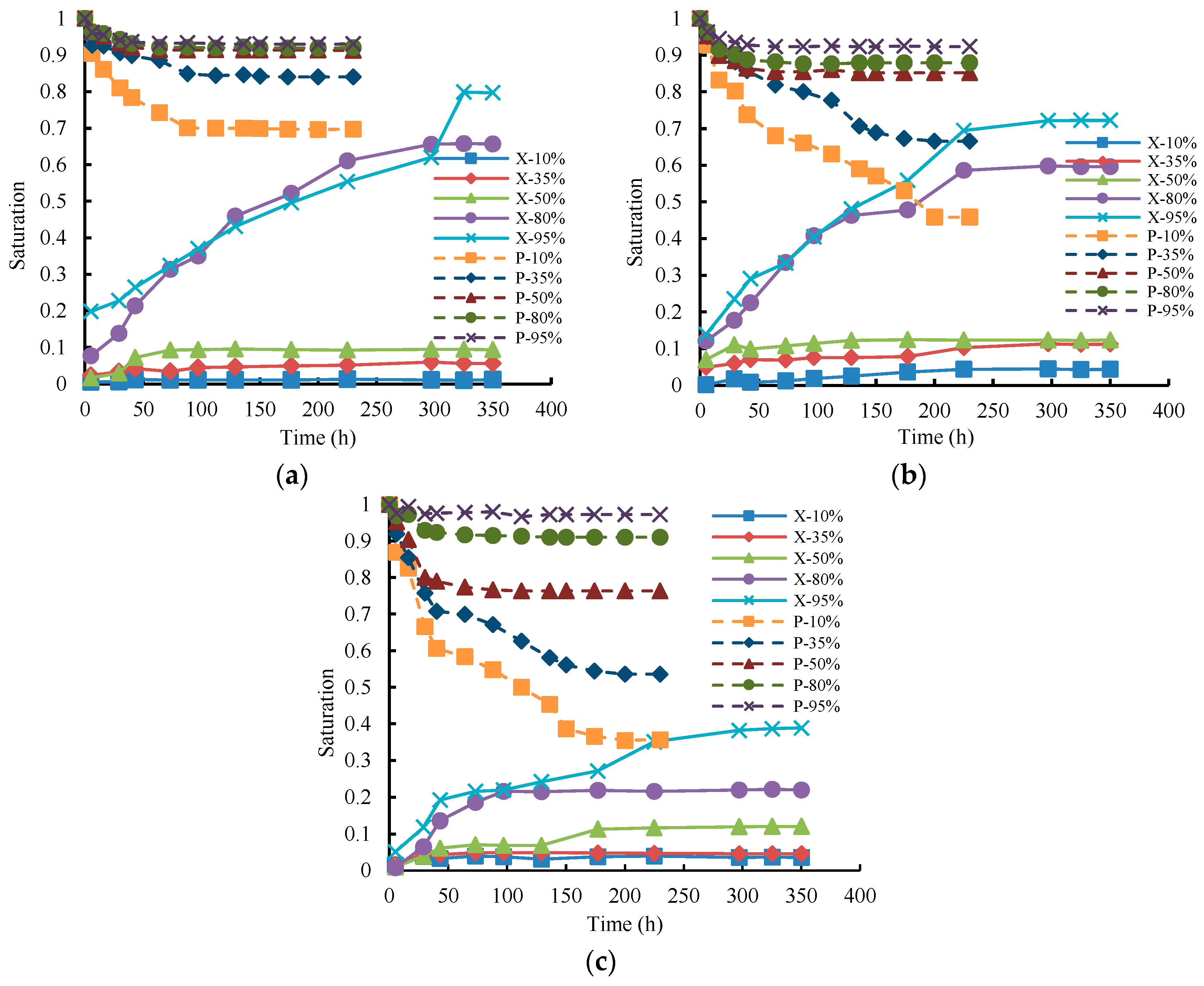 Crystals 11 00008 g002