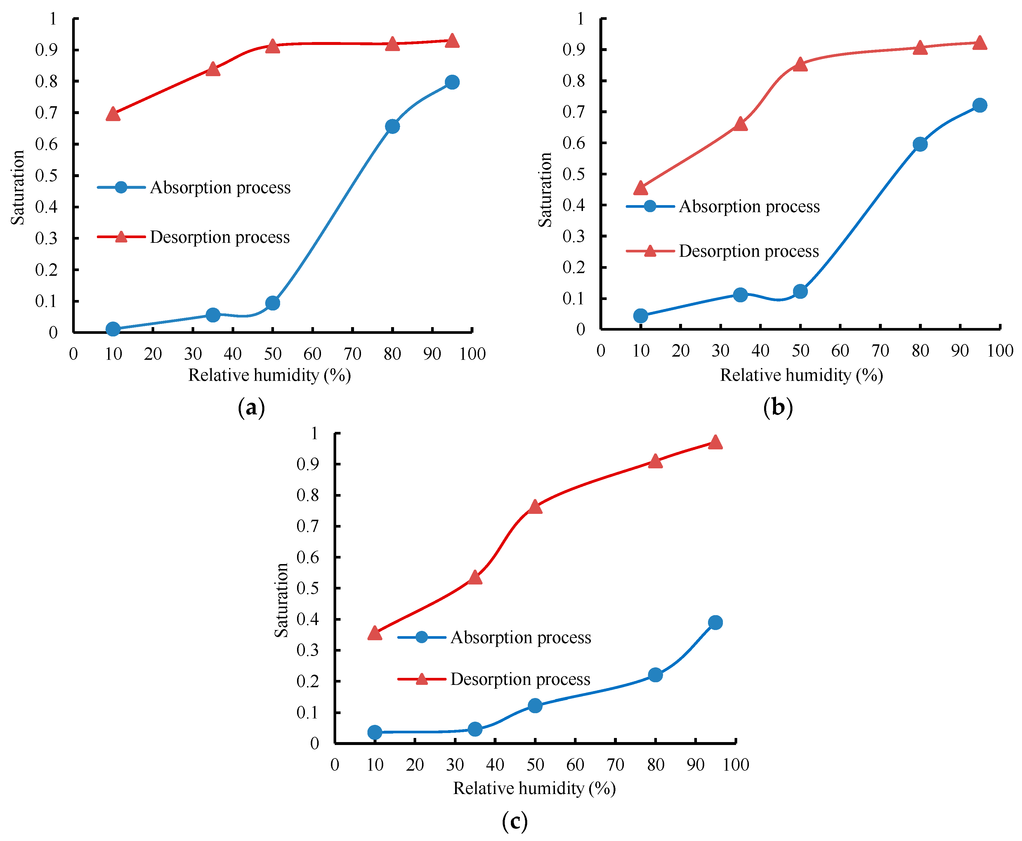 Crystals 11 00008 g003