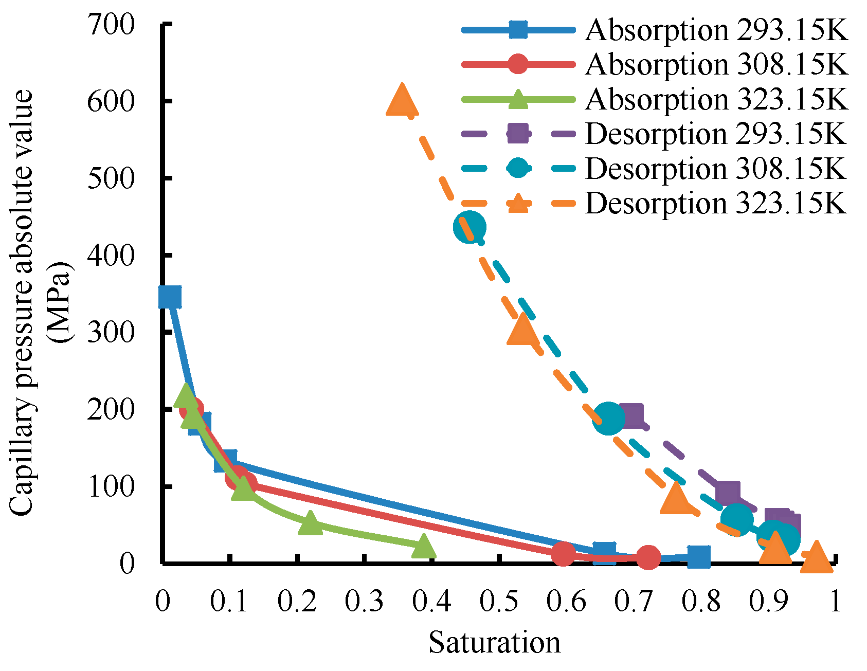 Crystals 11 00008 g004