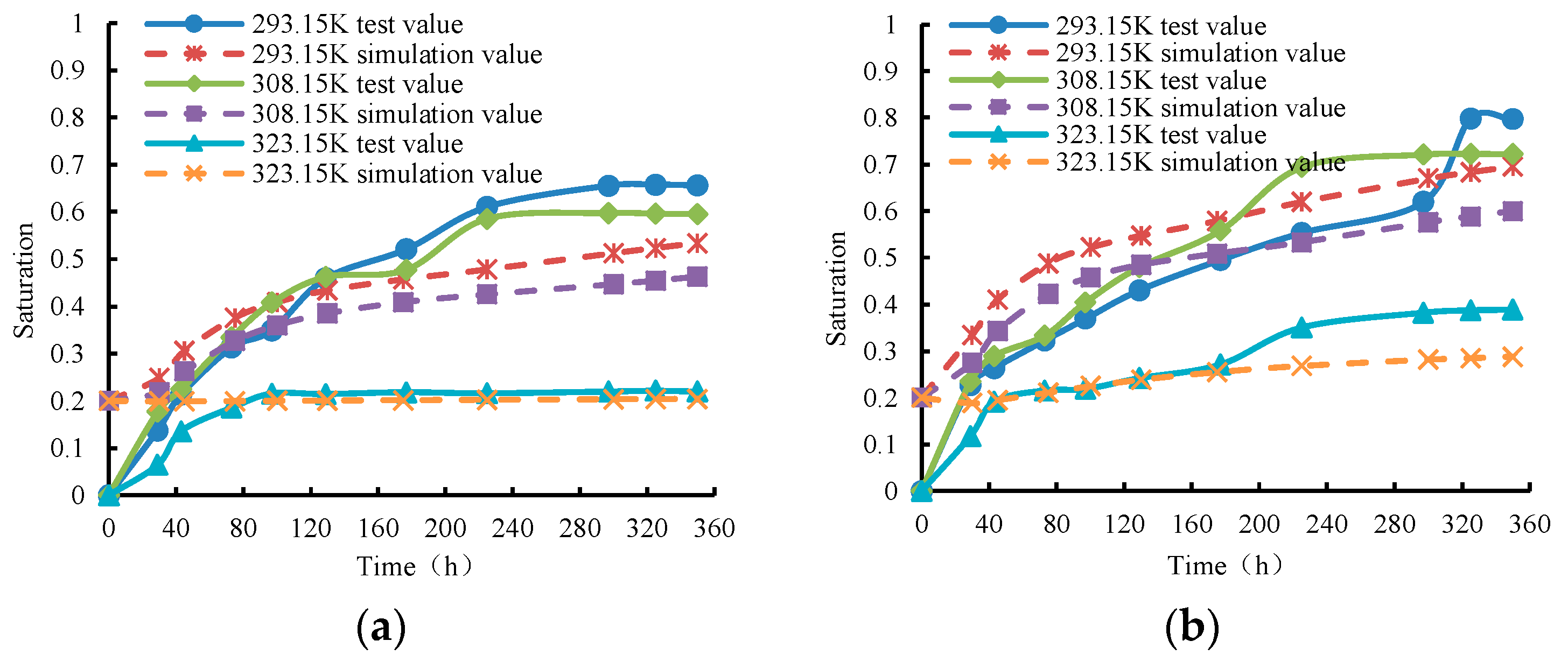 Crystals 11 00008 g006