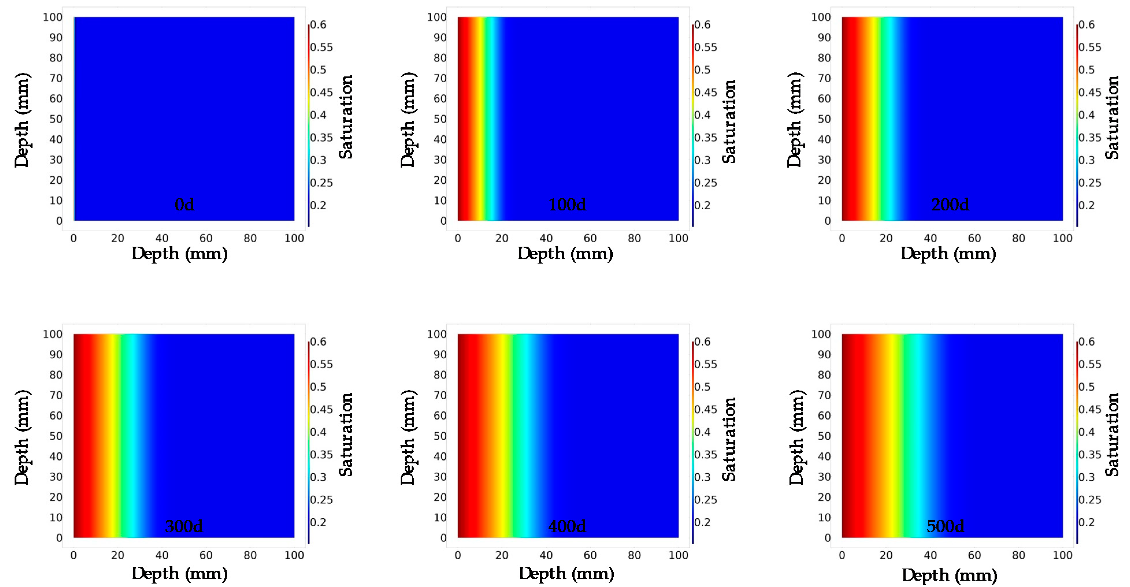 Crystals 11 00008 g010