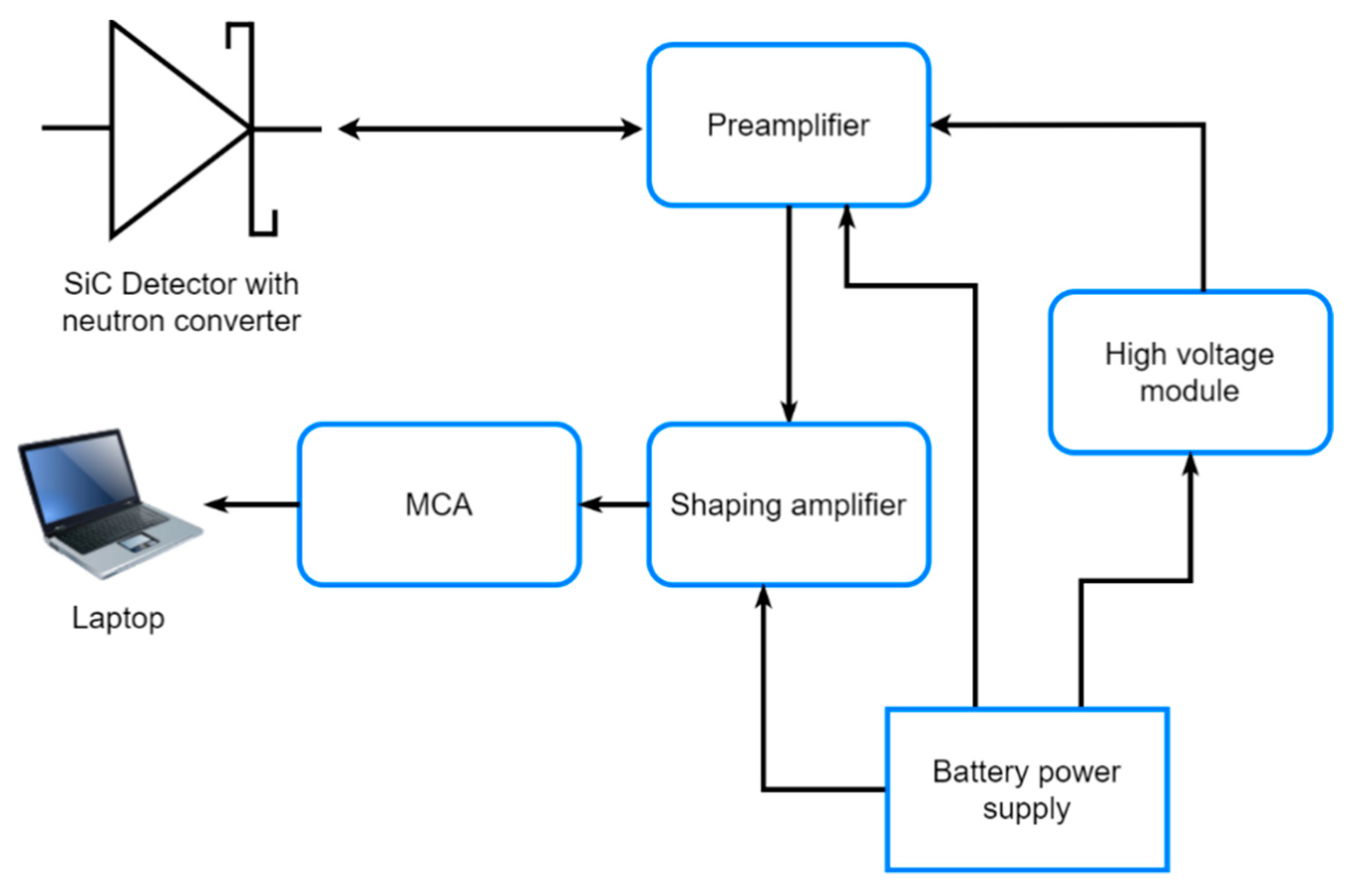 Crystals 11 00010 g003 Crystals 11 00010 g003