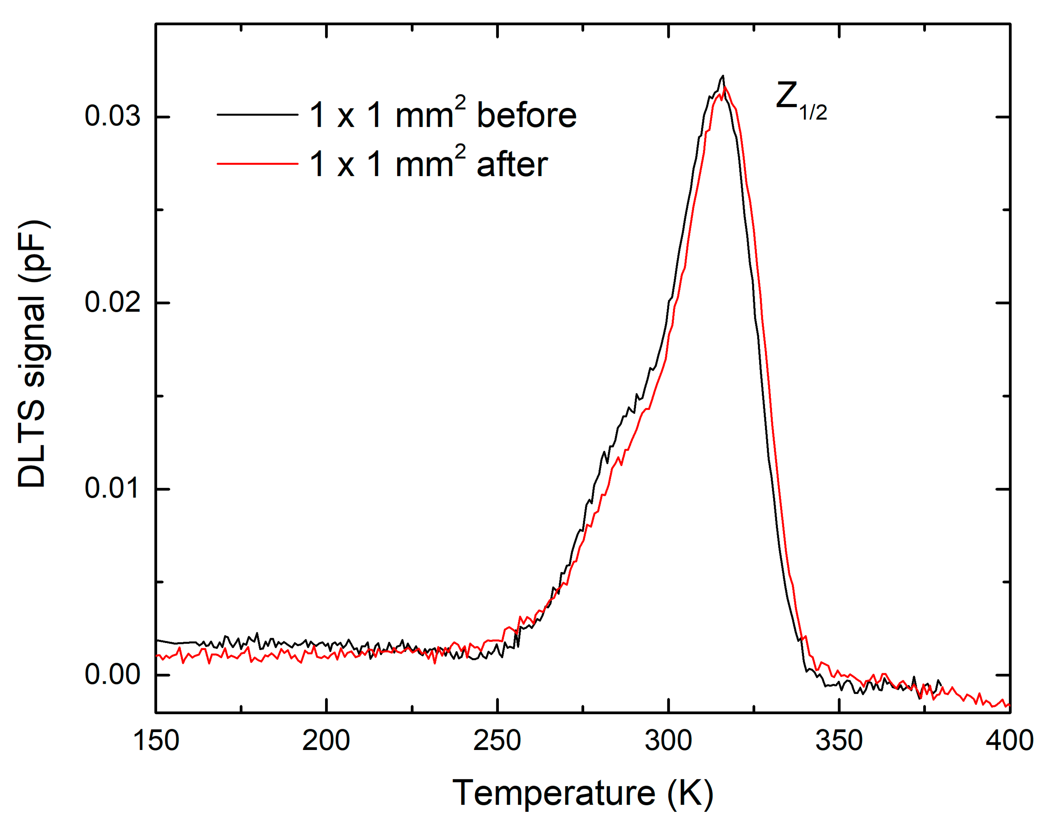 Crystals 11 00010 g005 Crystals 11 00010 g005