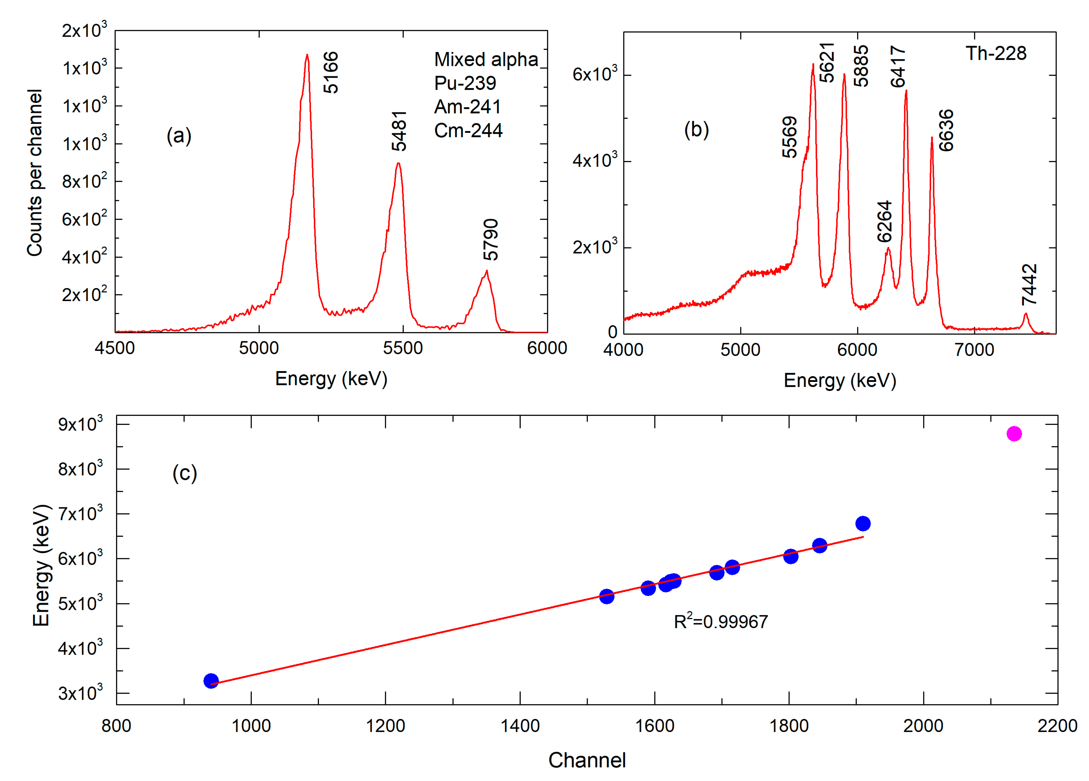 Crystals 11 00010 g006 Crystals 11 00010 g006