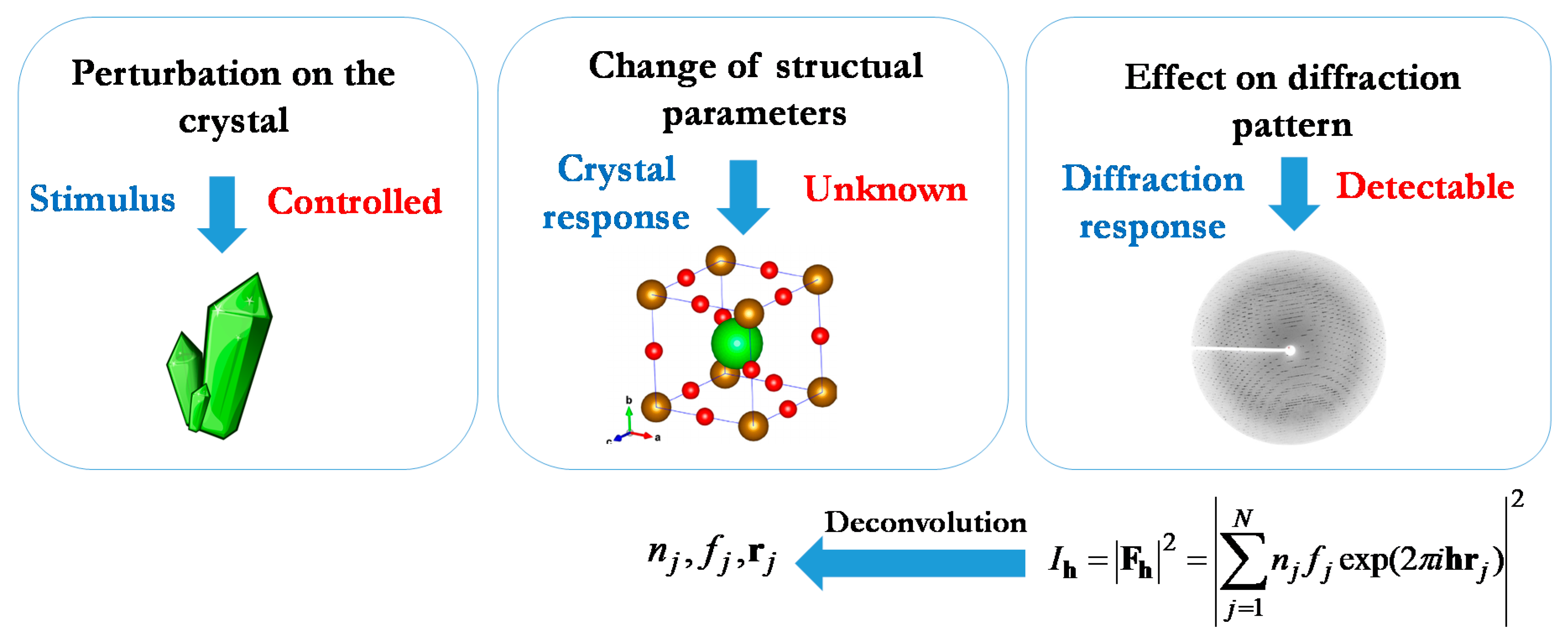 Crystals 11 00012 g003