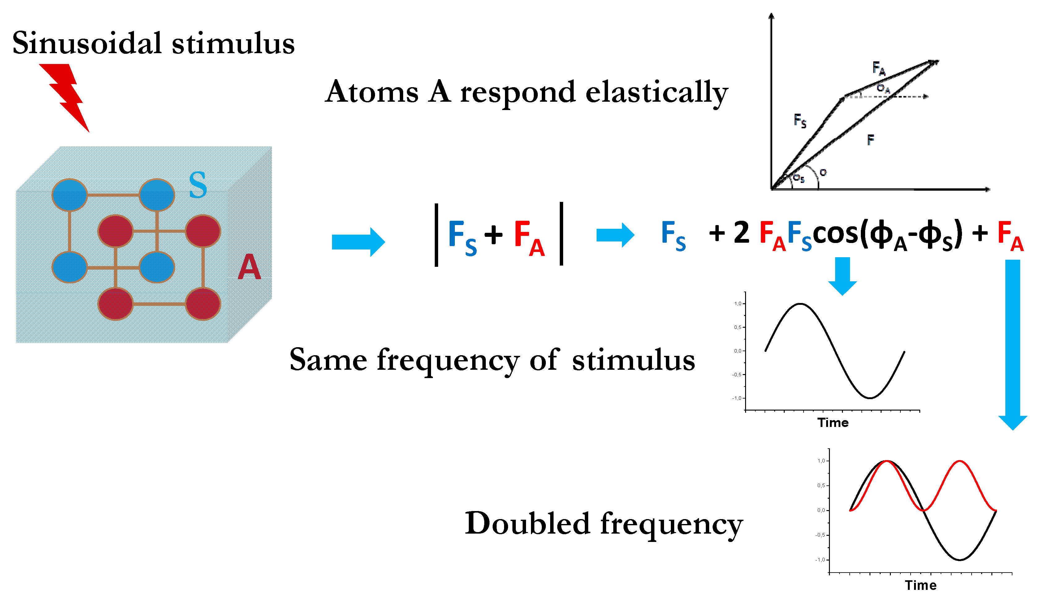 Crystals 11 00012 g004