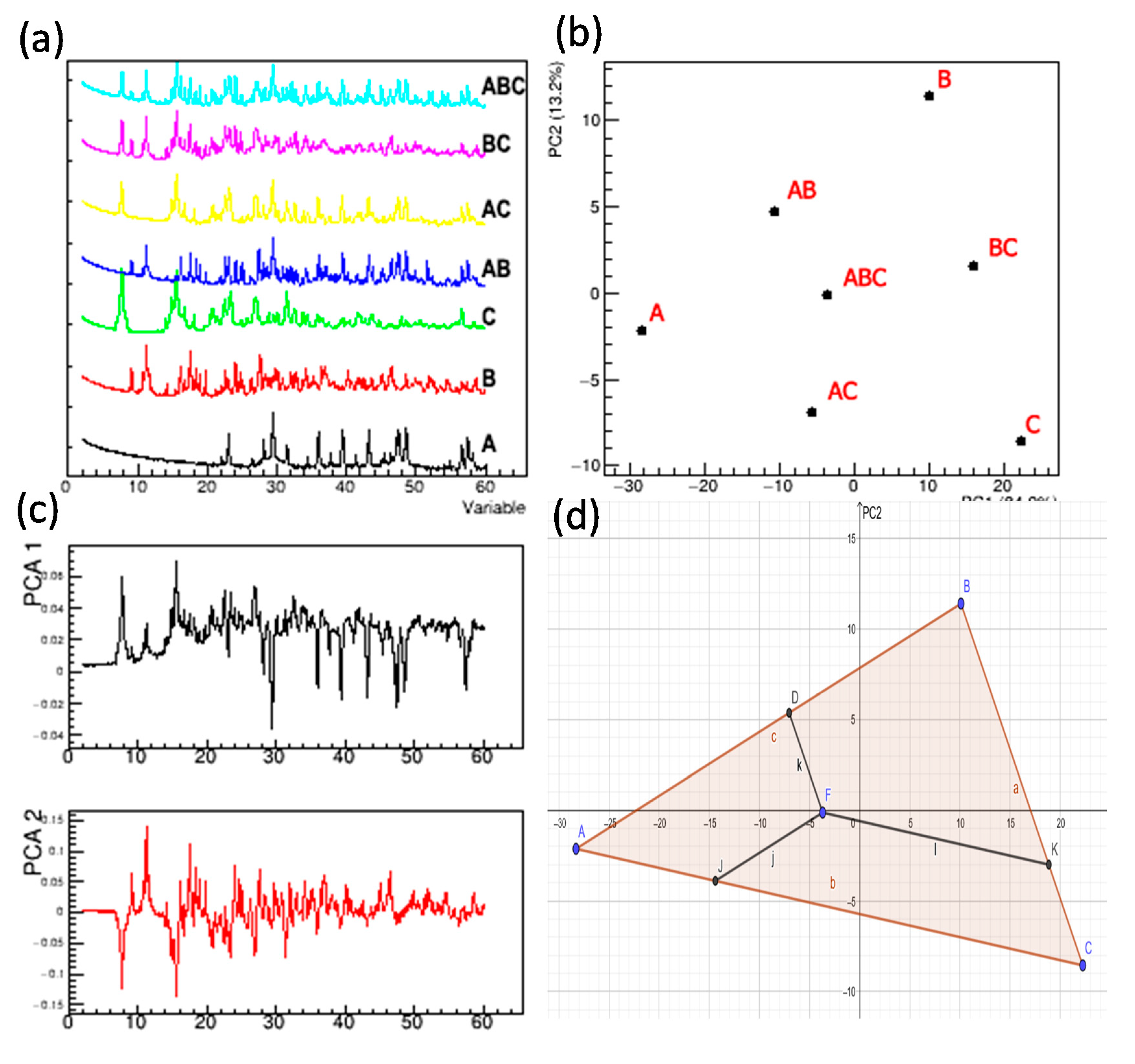 Crystals 11 00012 g007