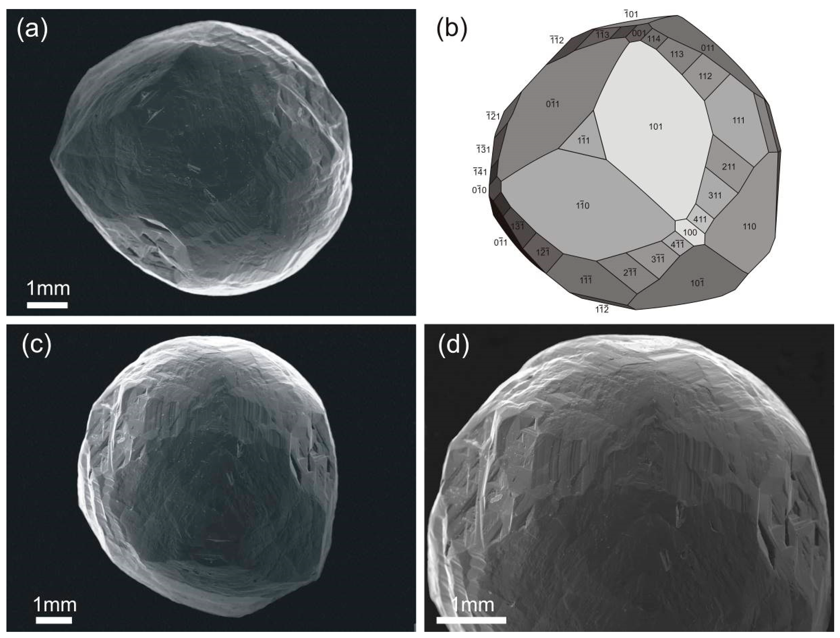 Crystals 11 00017 g003