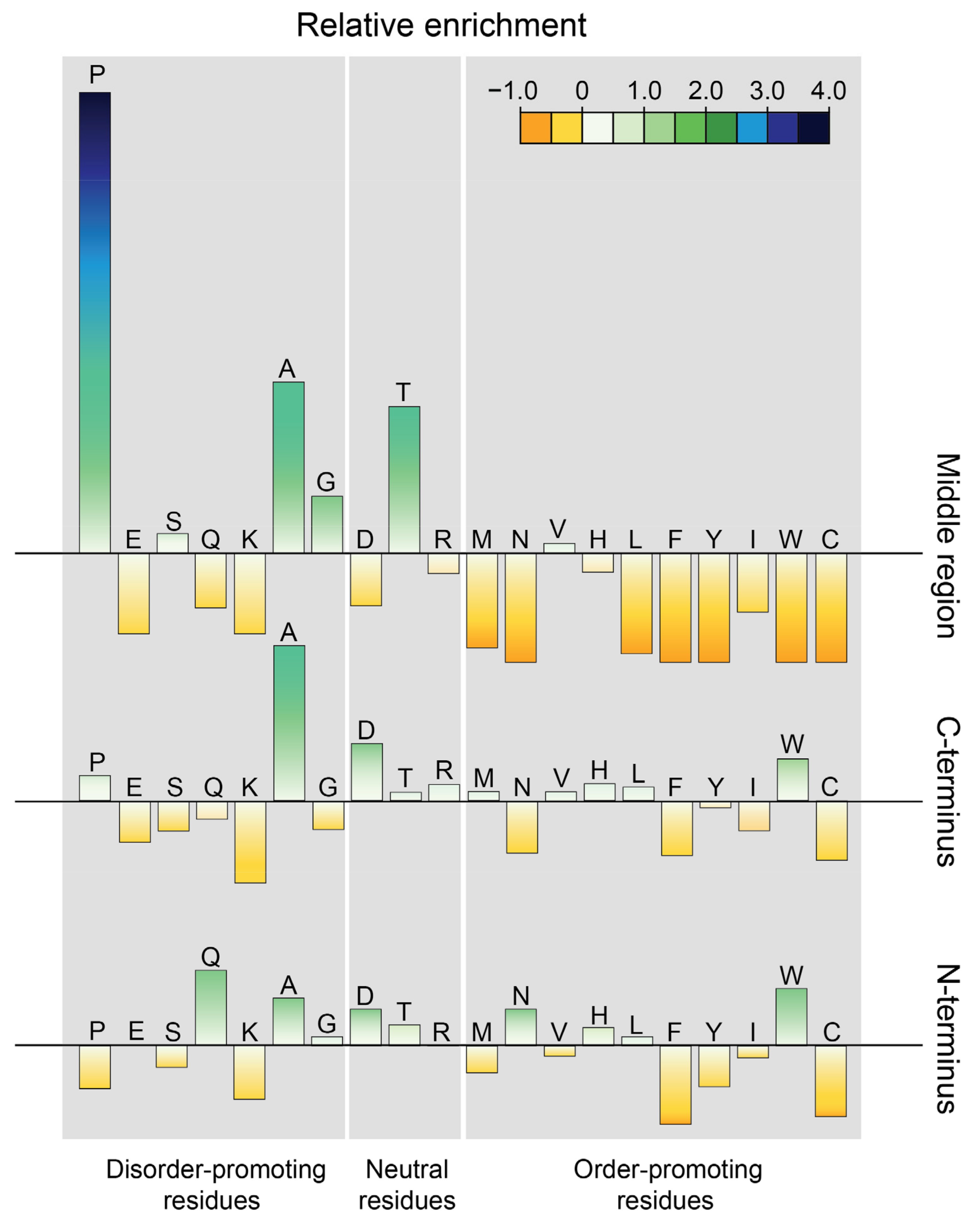 Crystals 11 00018 g001 Crystals 11 00018 g001