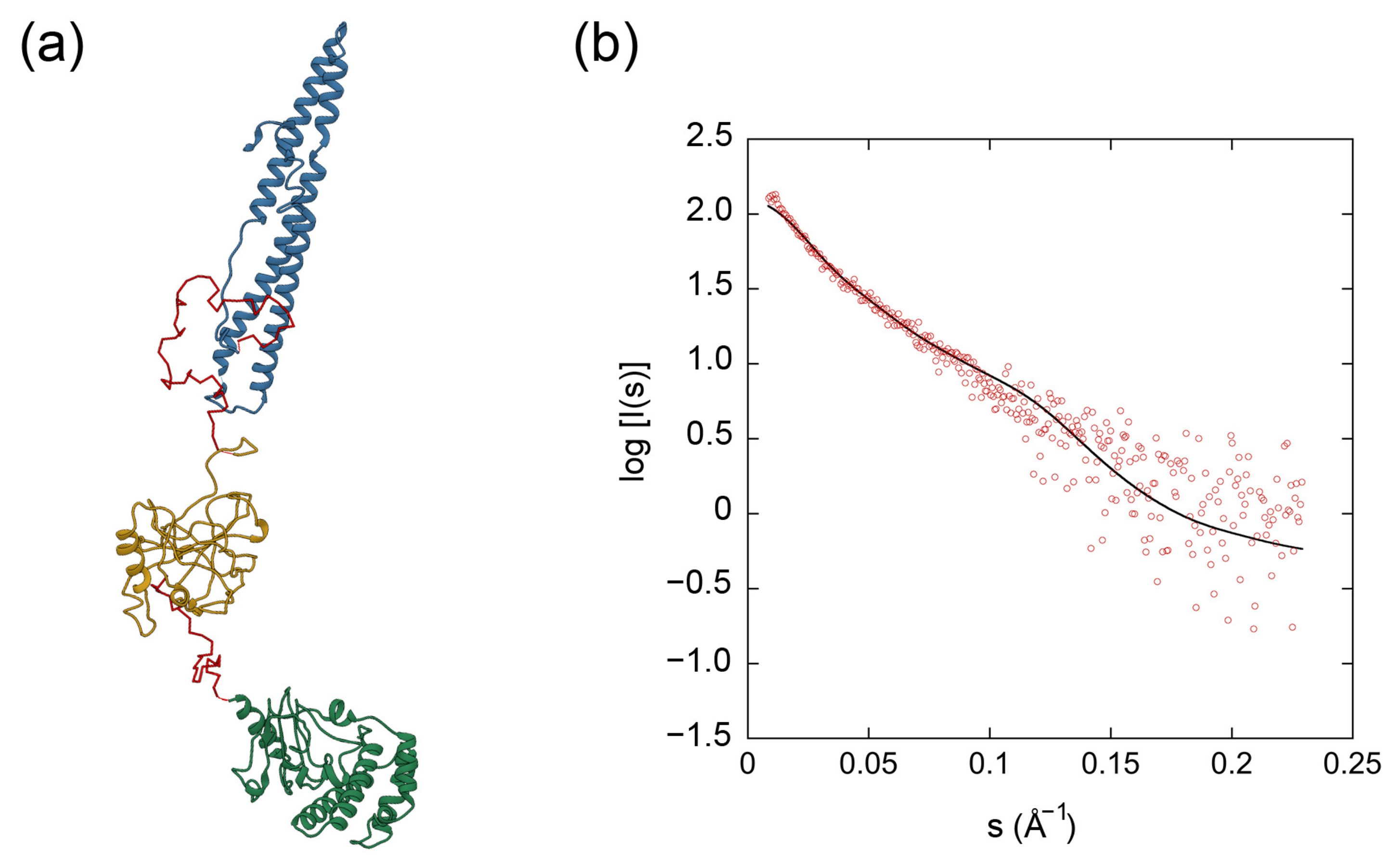Crystals 11 00018 g006 Crystals 11 00018 g006