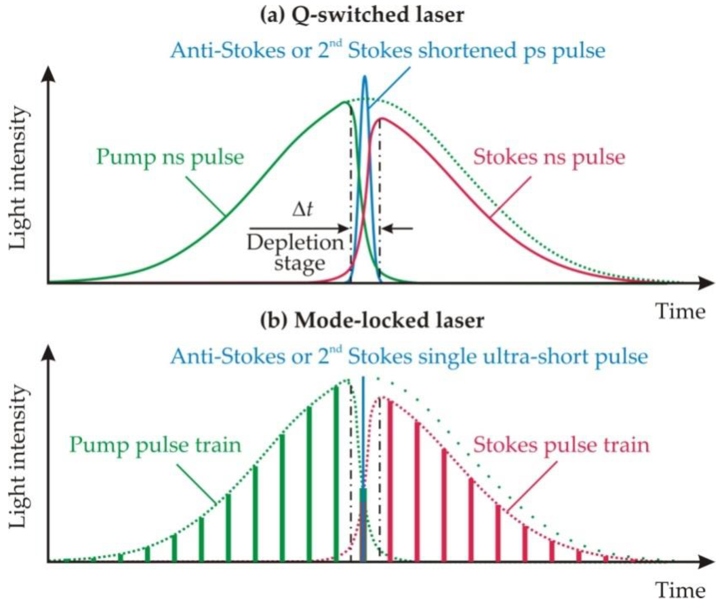 Crystals 11 00019 g001