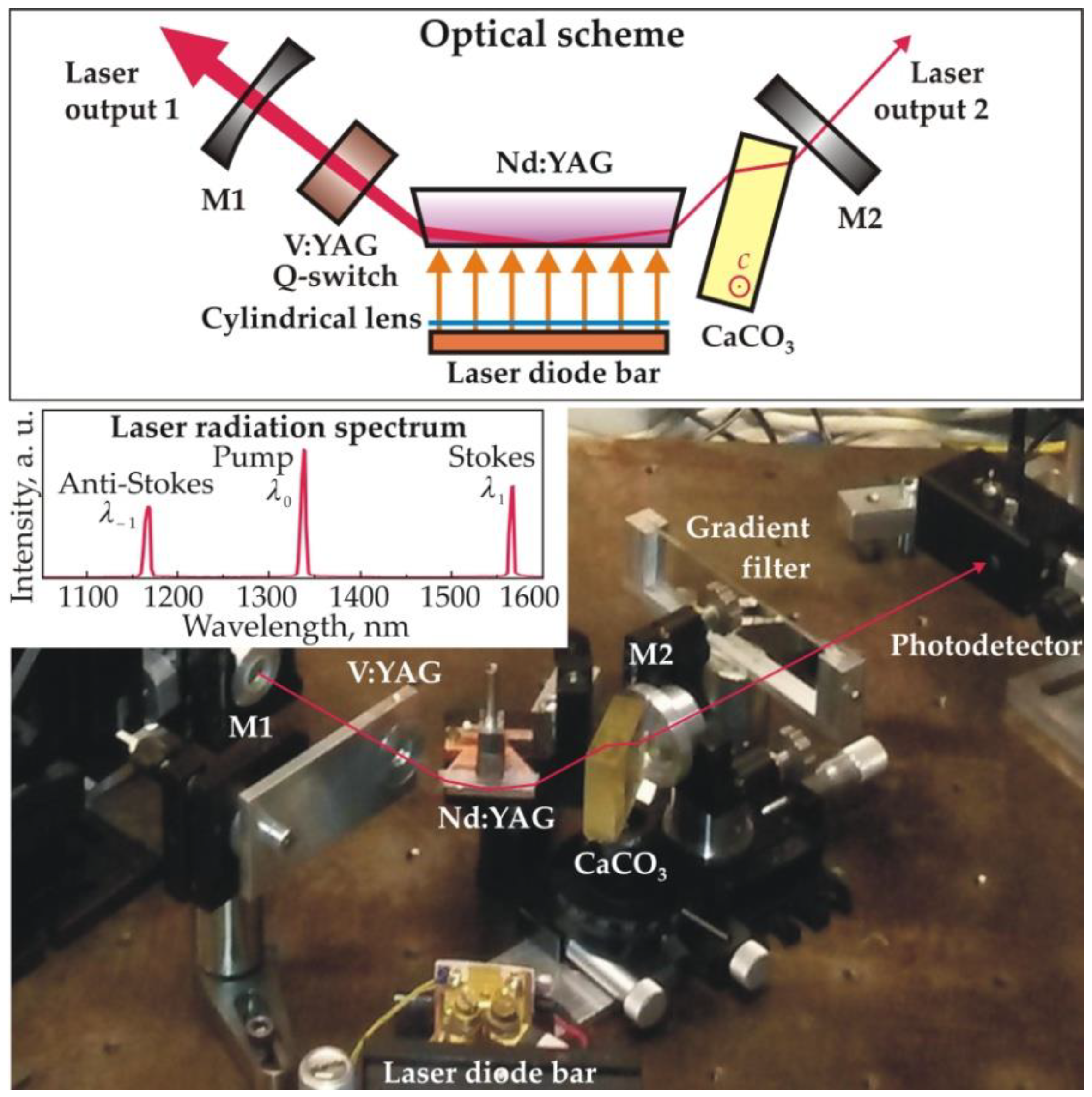 Crystals 11 00019 g004