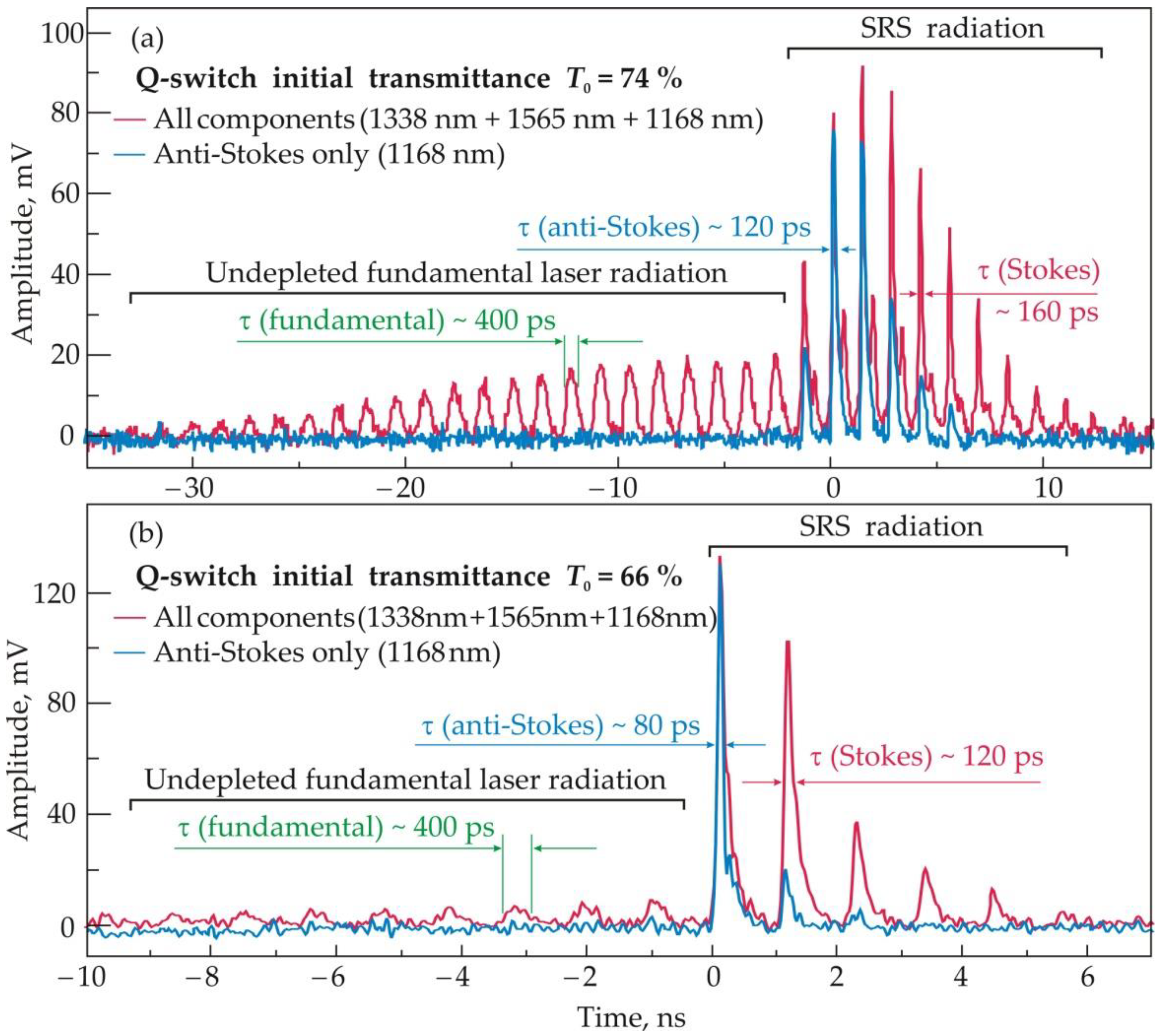 Crystals 11 00019 g005