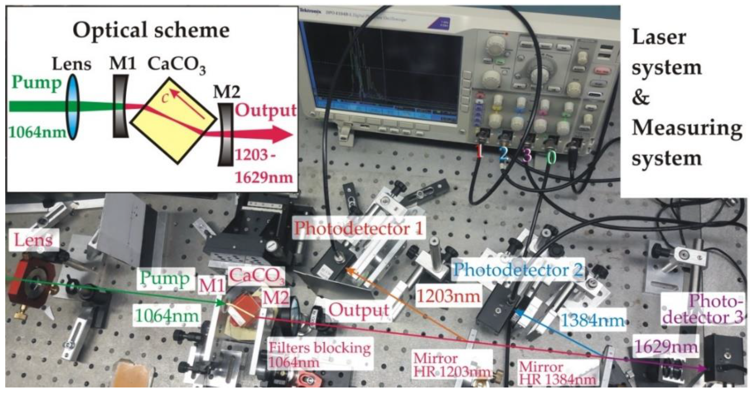 Crystals 11 00019 g006