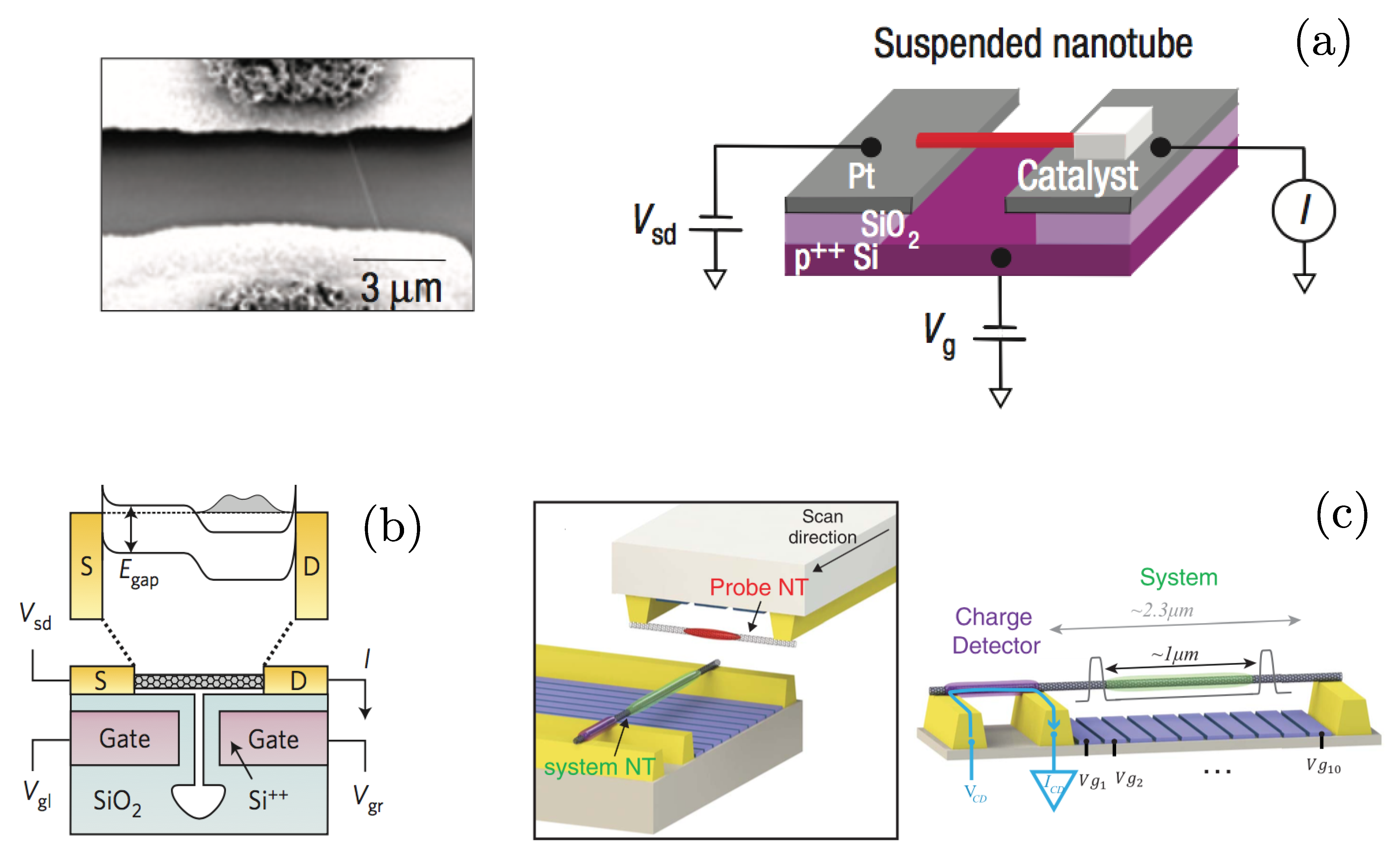 Crystals 11 00020 g004