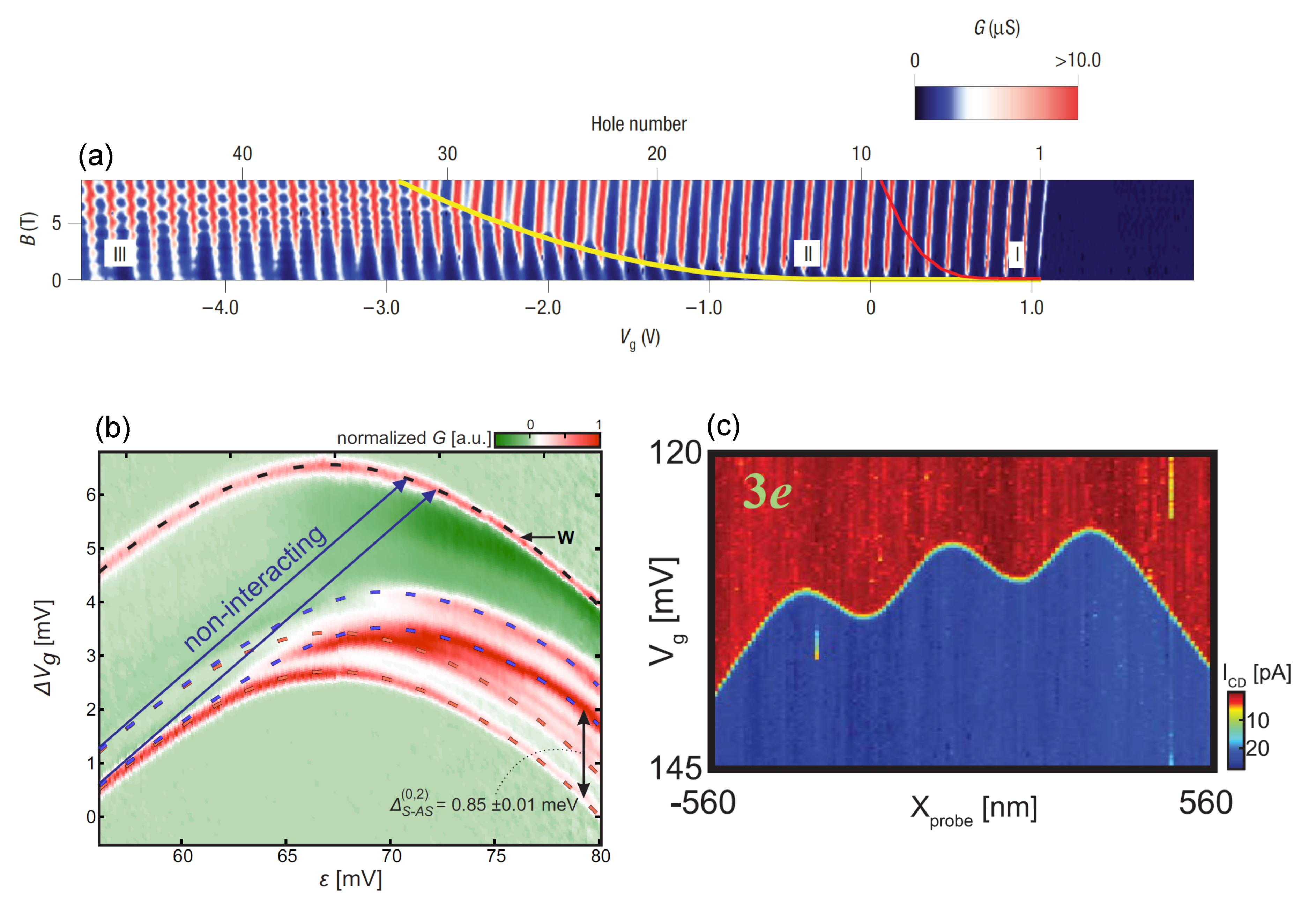 Crystals 11 00020 g005