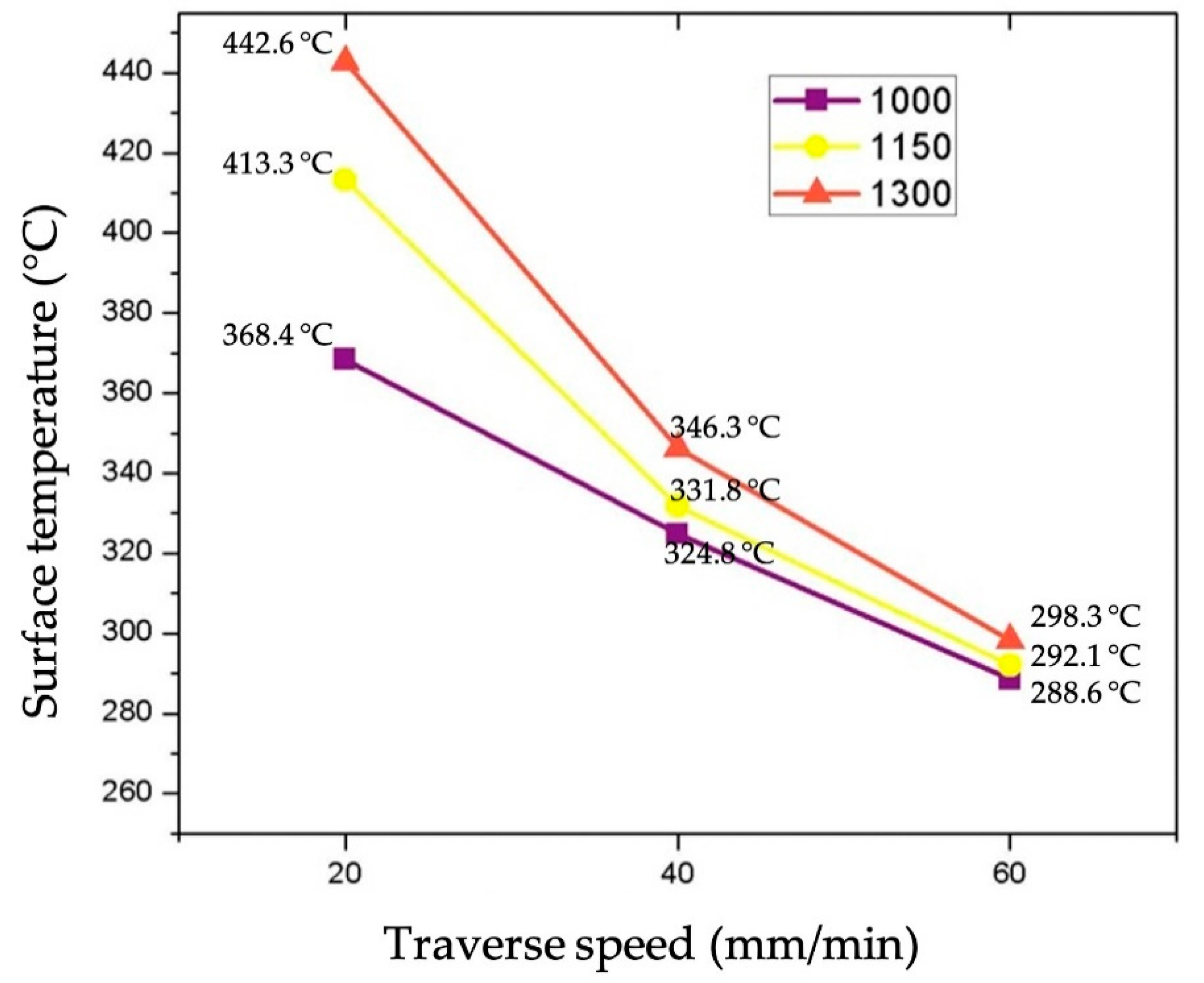 Crystals 11 00021 g005 Crystals 11 00021 g005