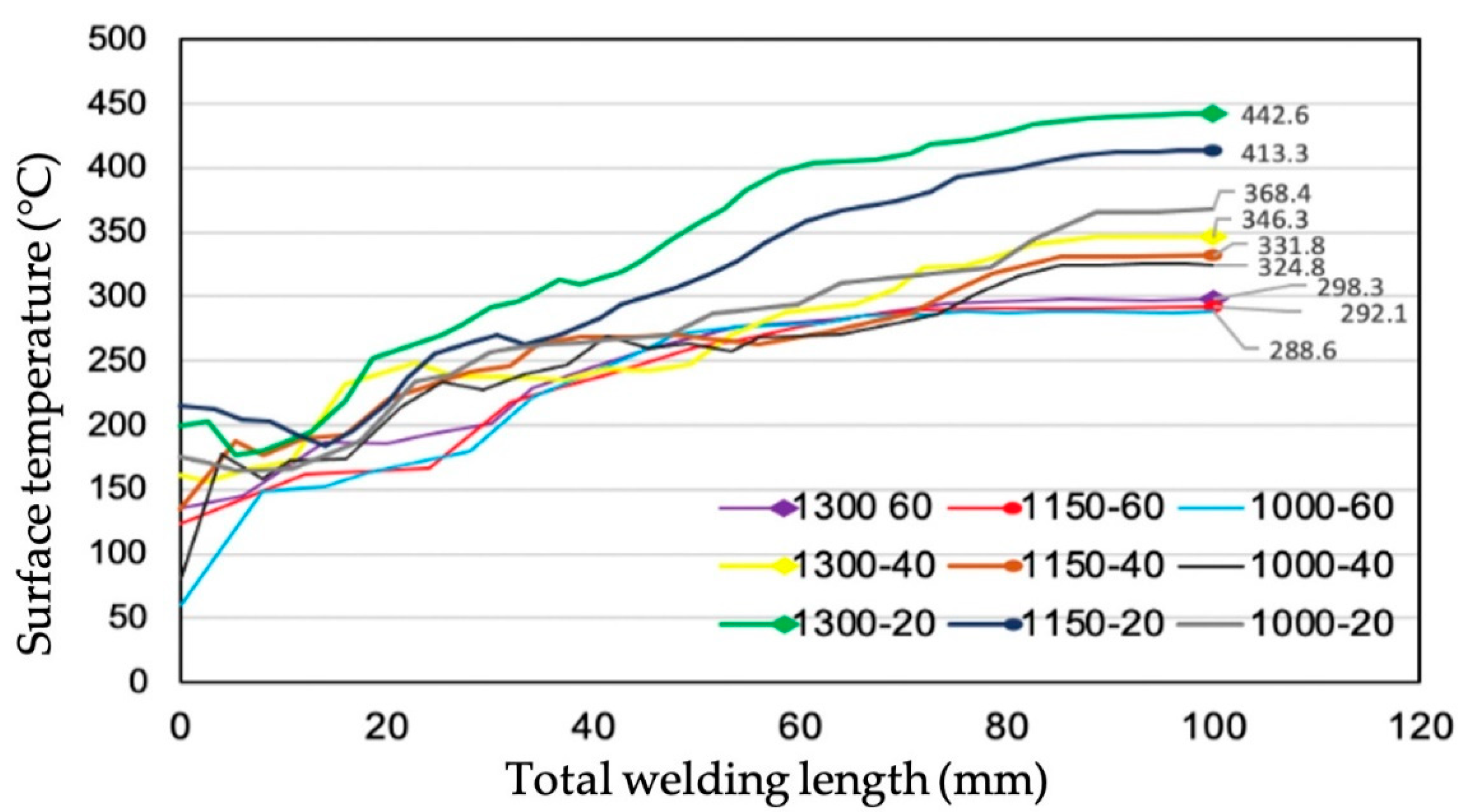 Crystals 11 00021 g006 Crystals 11 00021 g006