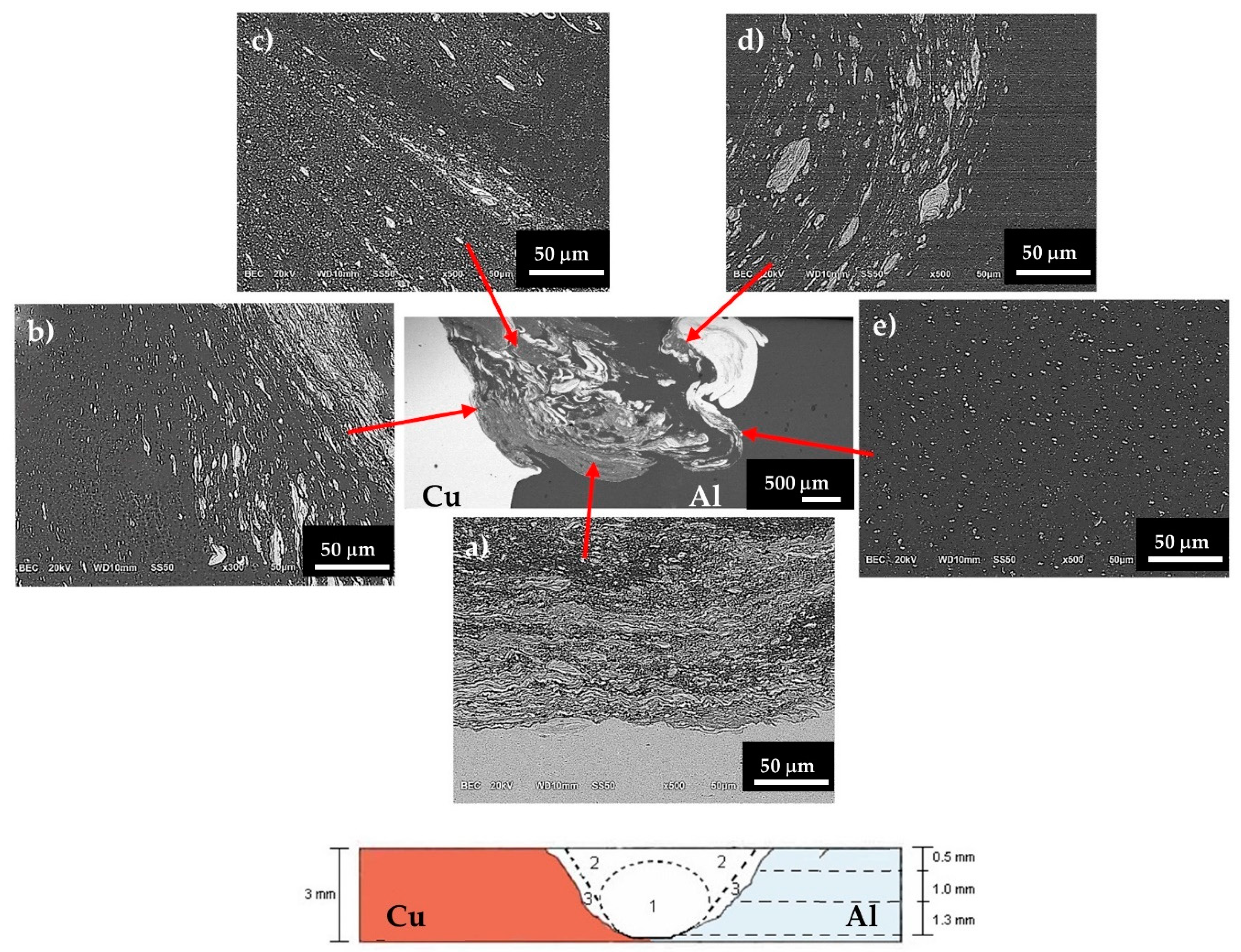 Crystals 11 00021 g007 Crystals 11 00021 g007