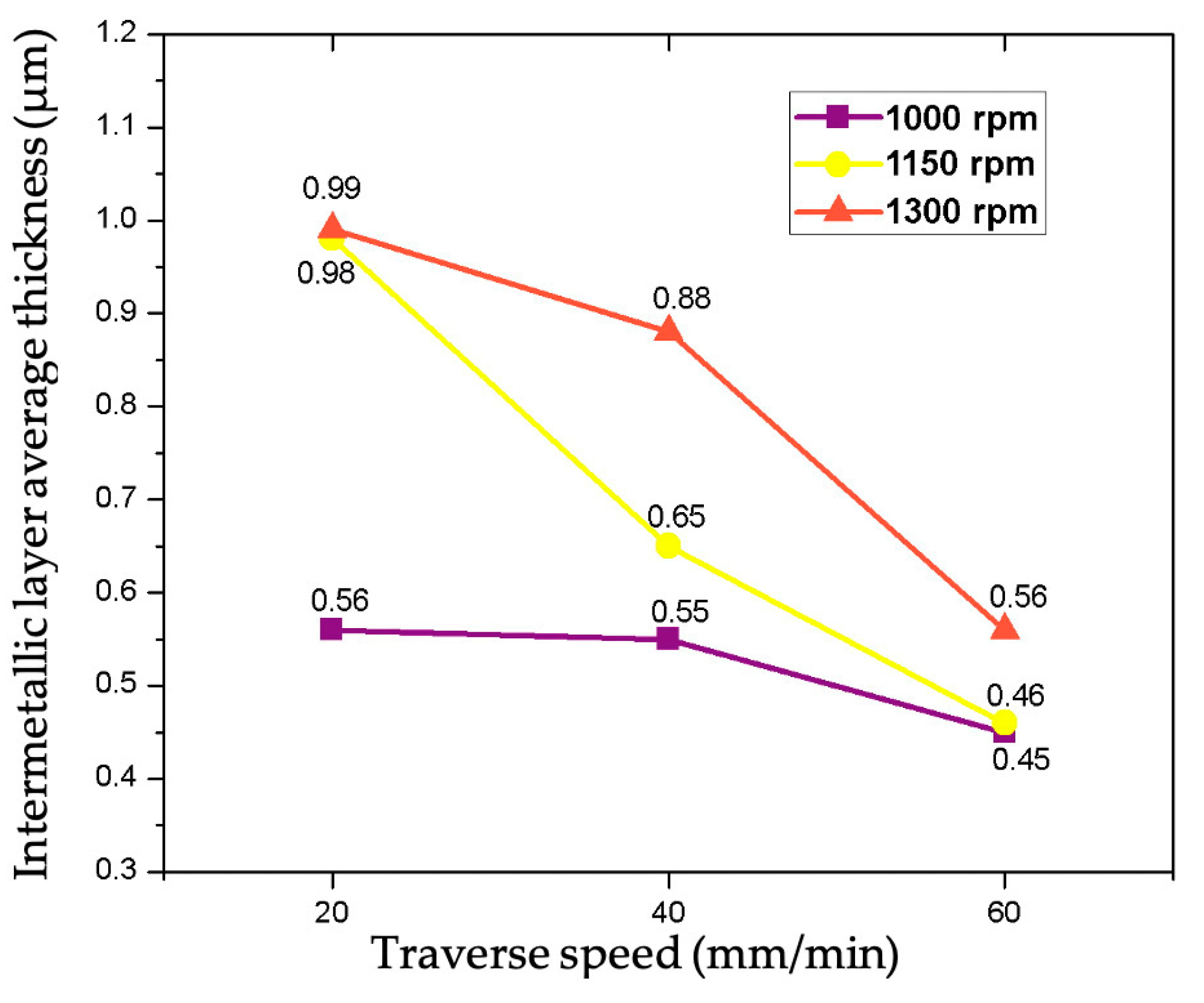 Crystals 11 00021 g009 Crystals 11 00021 g009