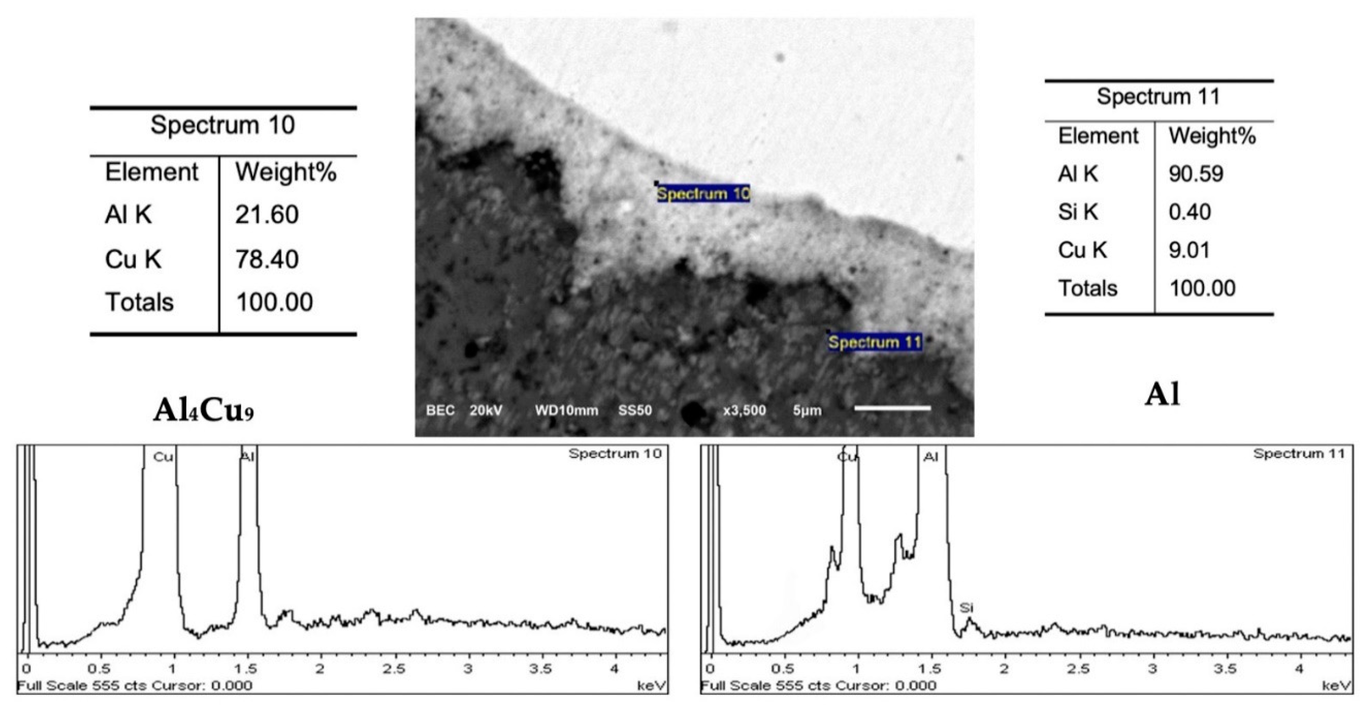 Crystals 11 00021 g011 Crystals 11 00021 g011