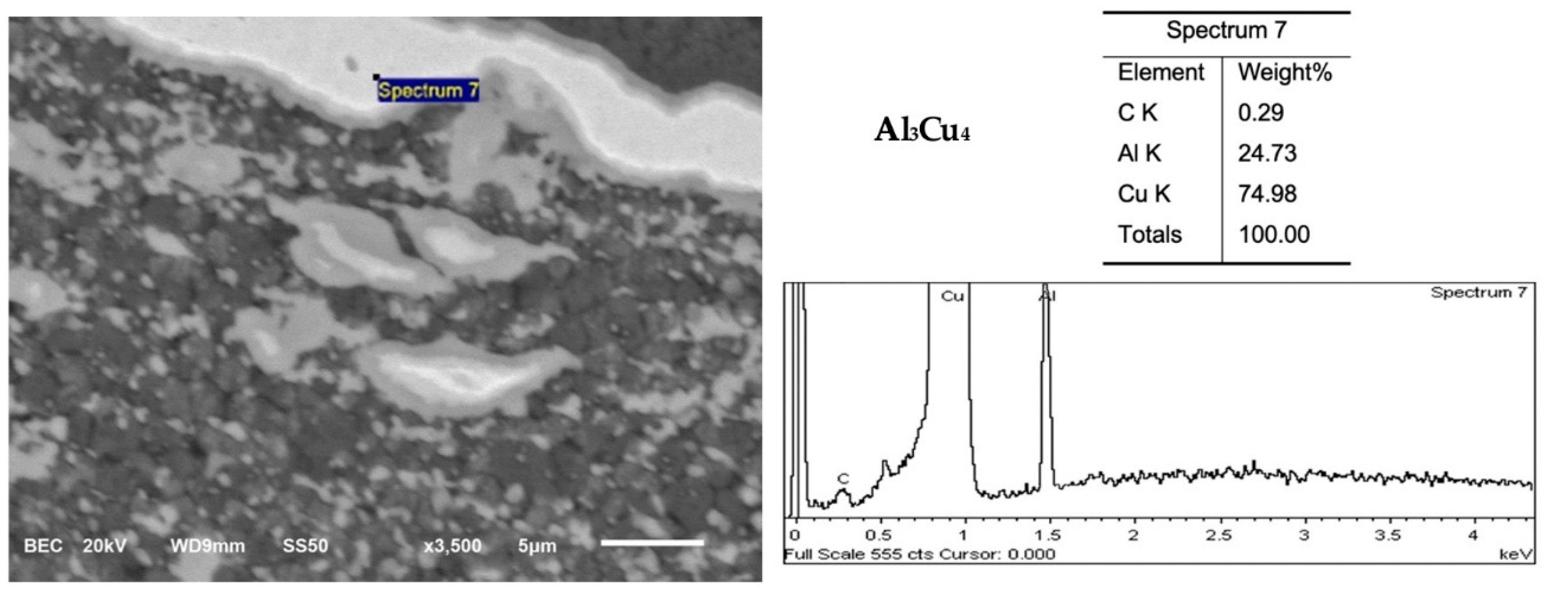 Crystals 11 00021 g012 Crystals 11 00021 g012