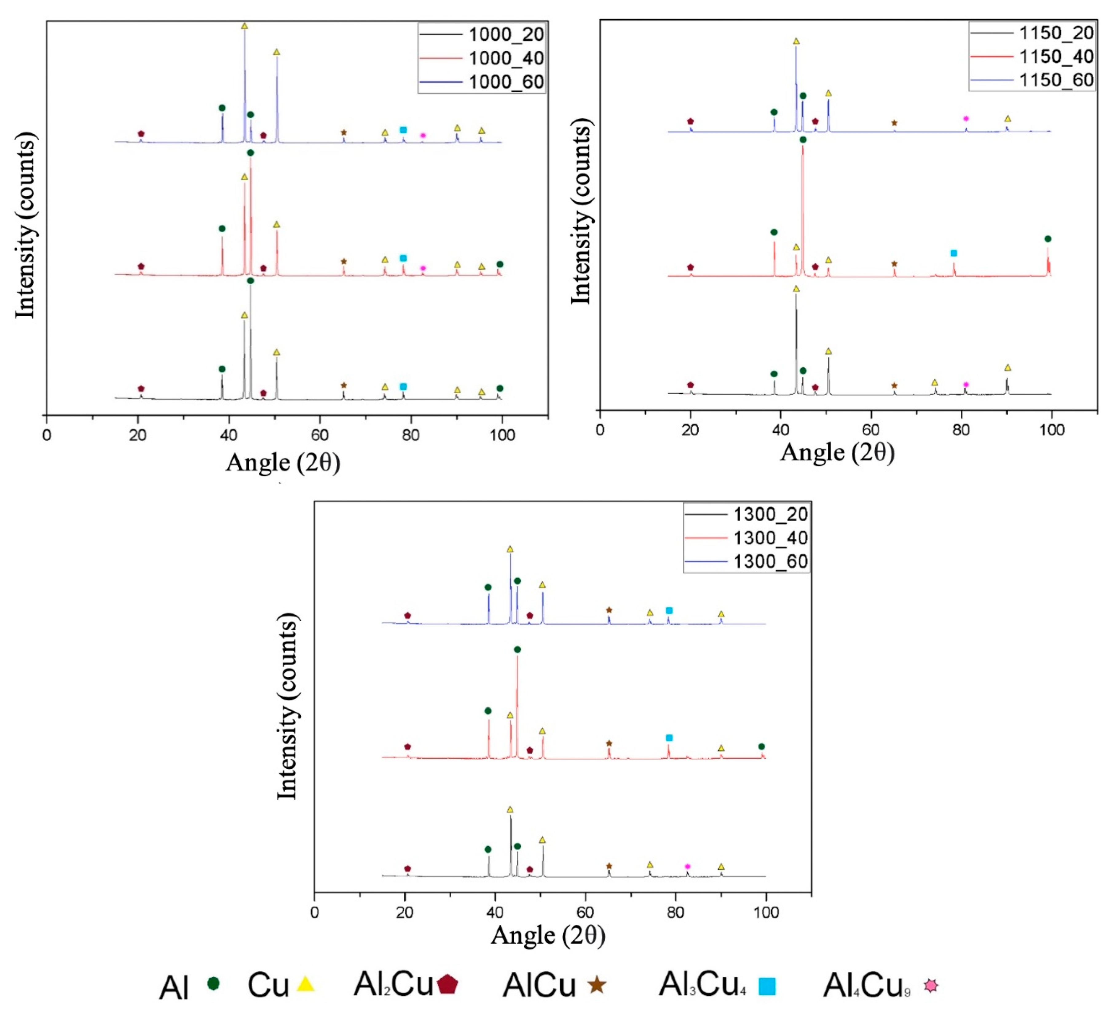Crystals 11 00021 g013 Crystals 11 00021 g013