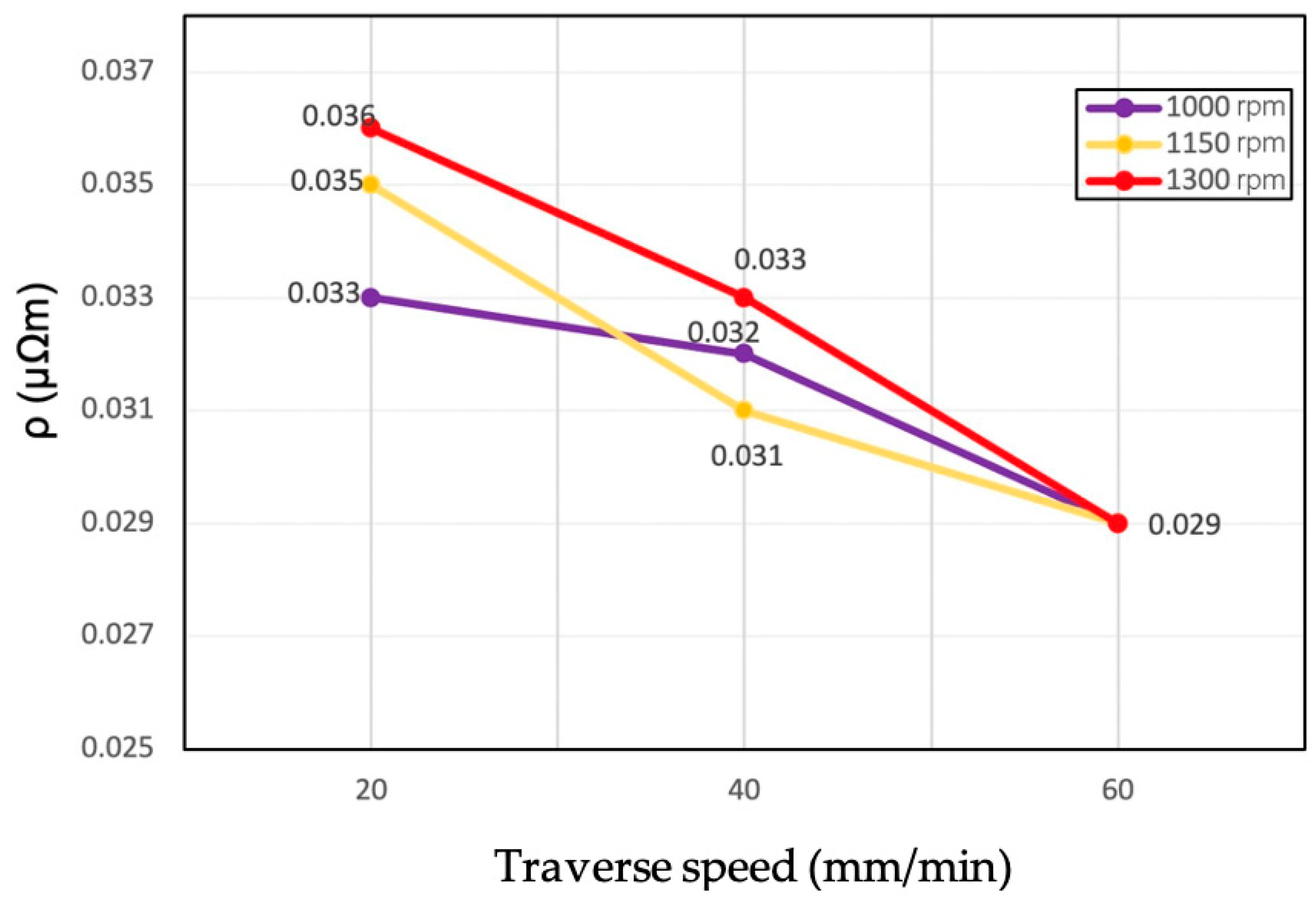 Crystals 11 00021 g014 Crystals 11 00021 g014