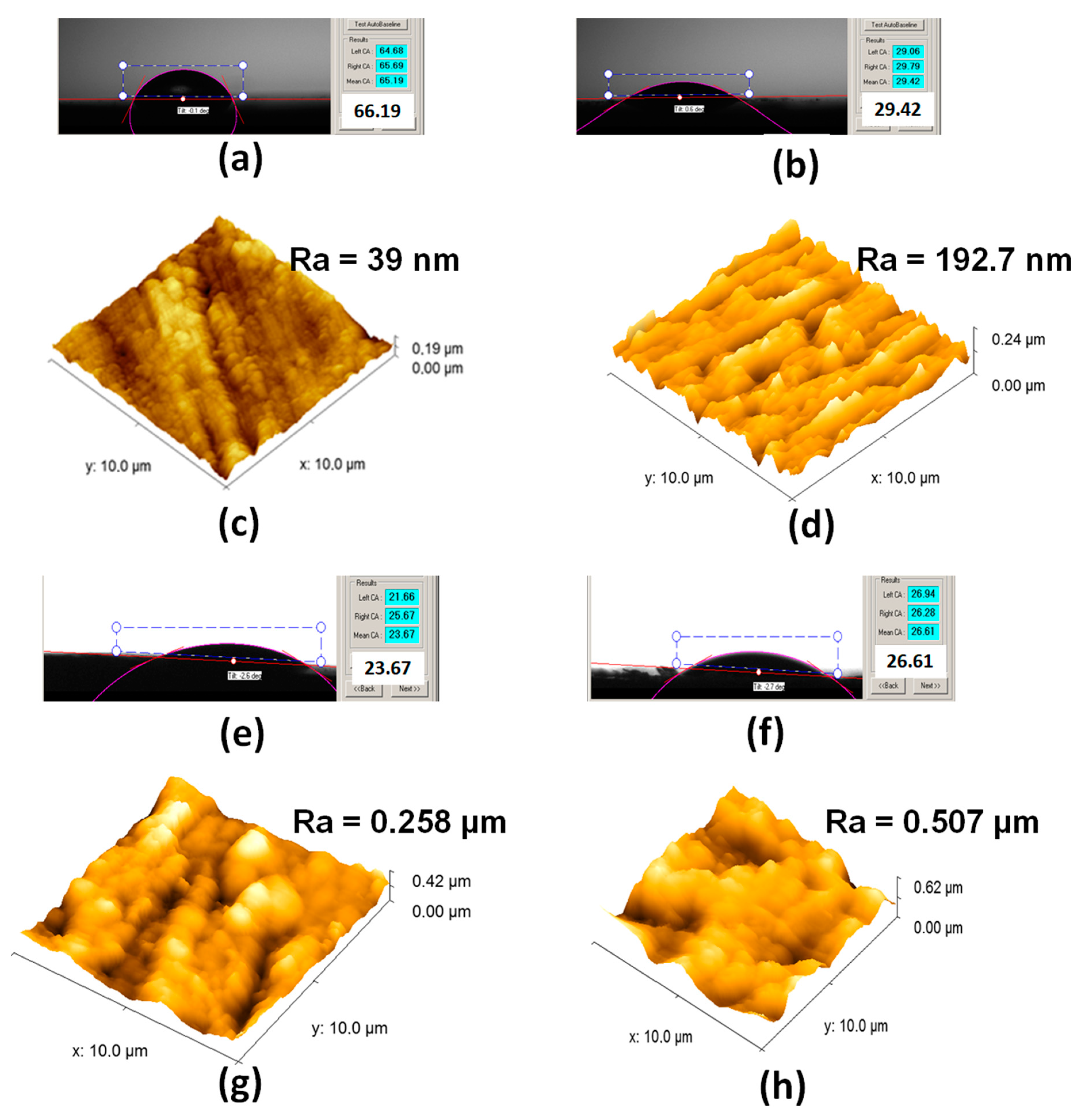 Crystals 11 00022 g003