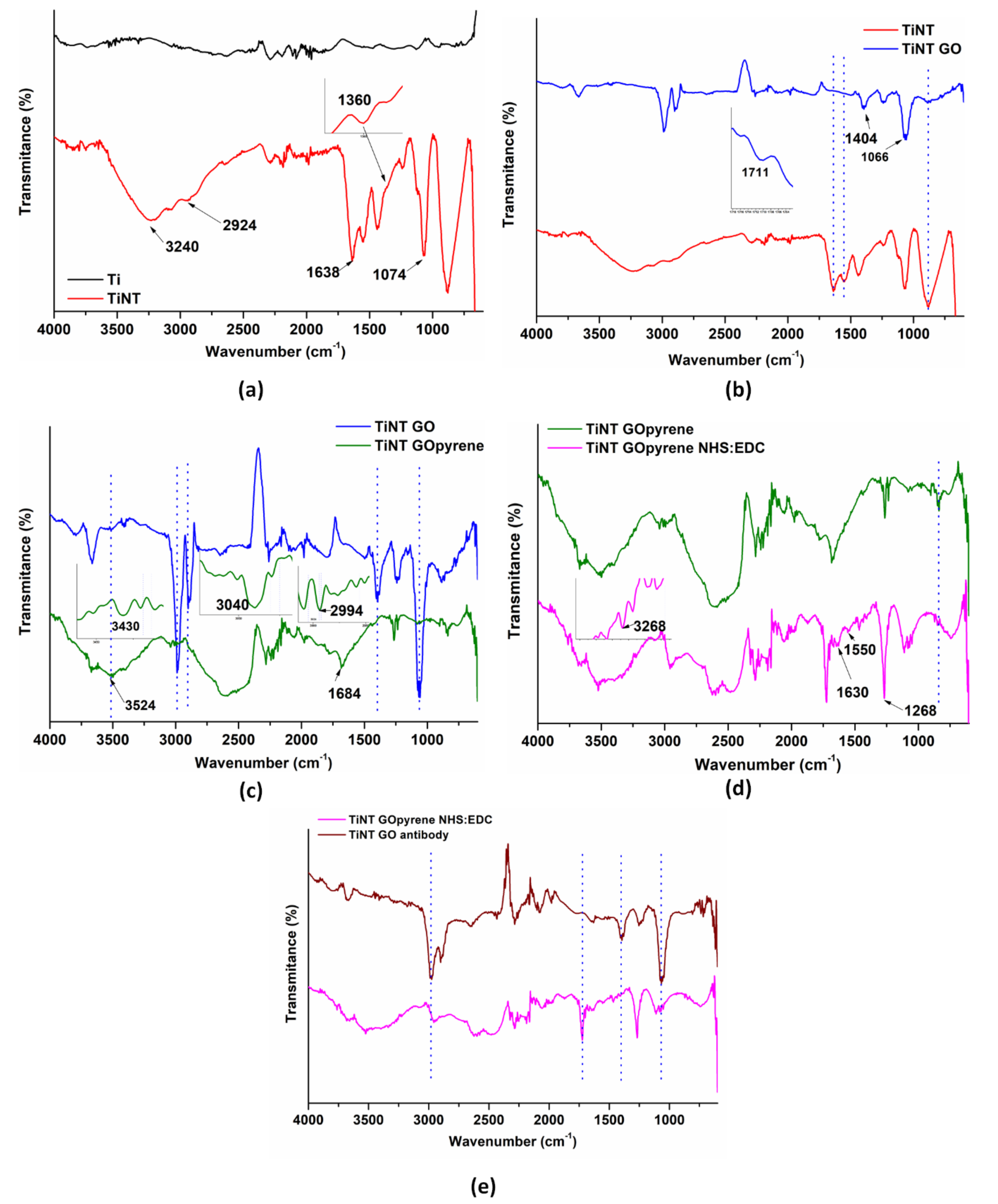 Crystals 11 00022 g004