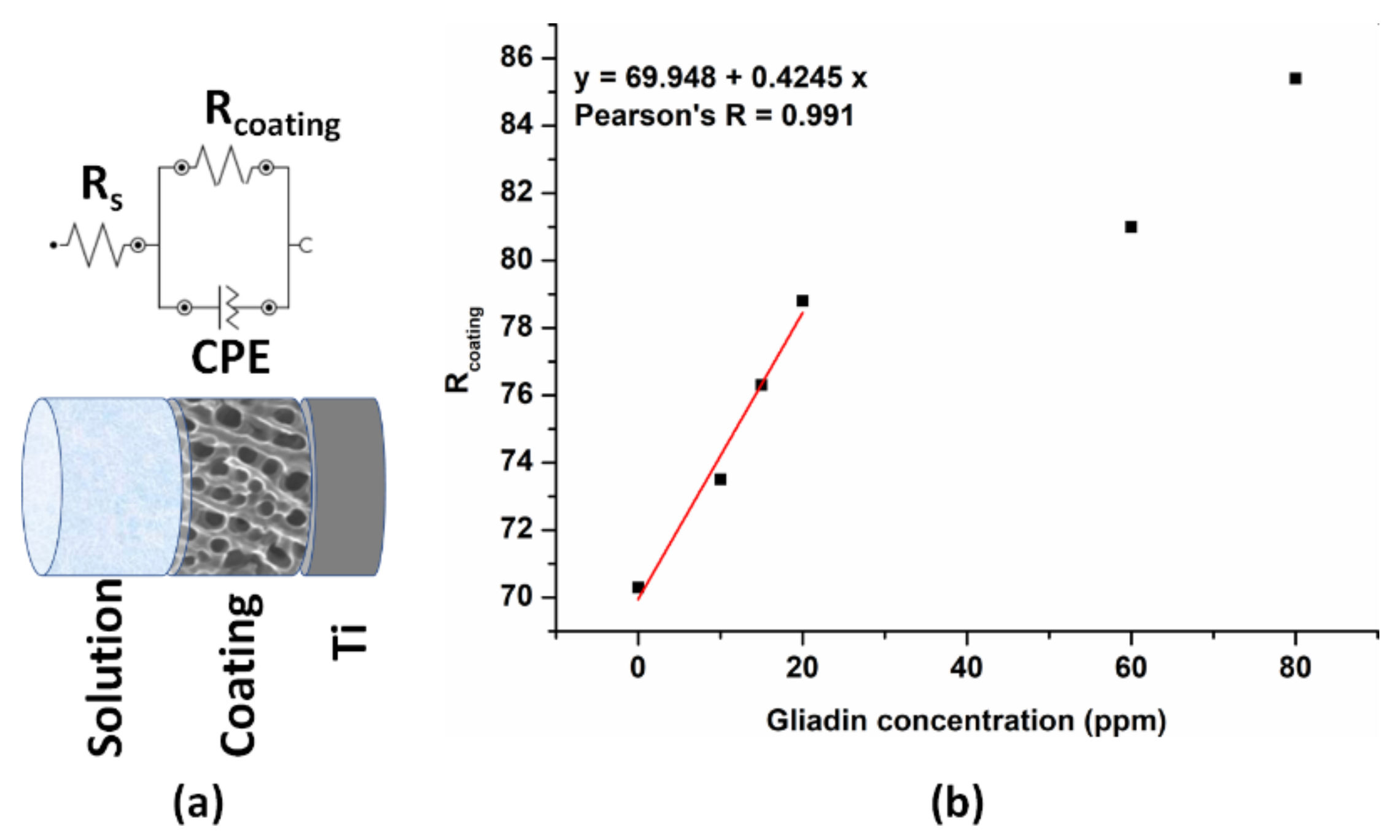 Crystals 11 00022 g007