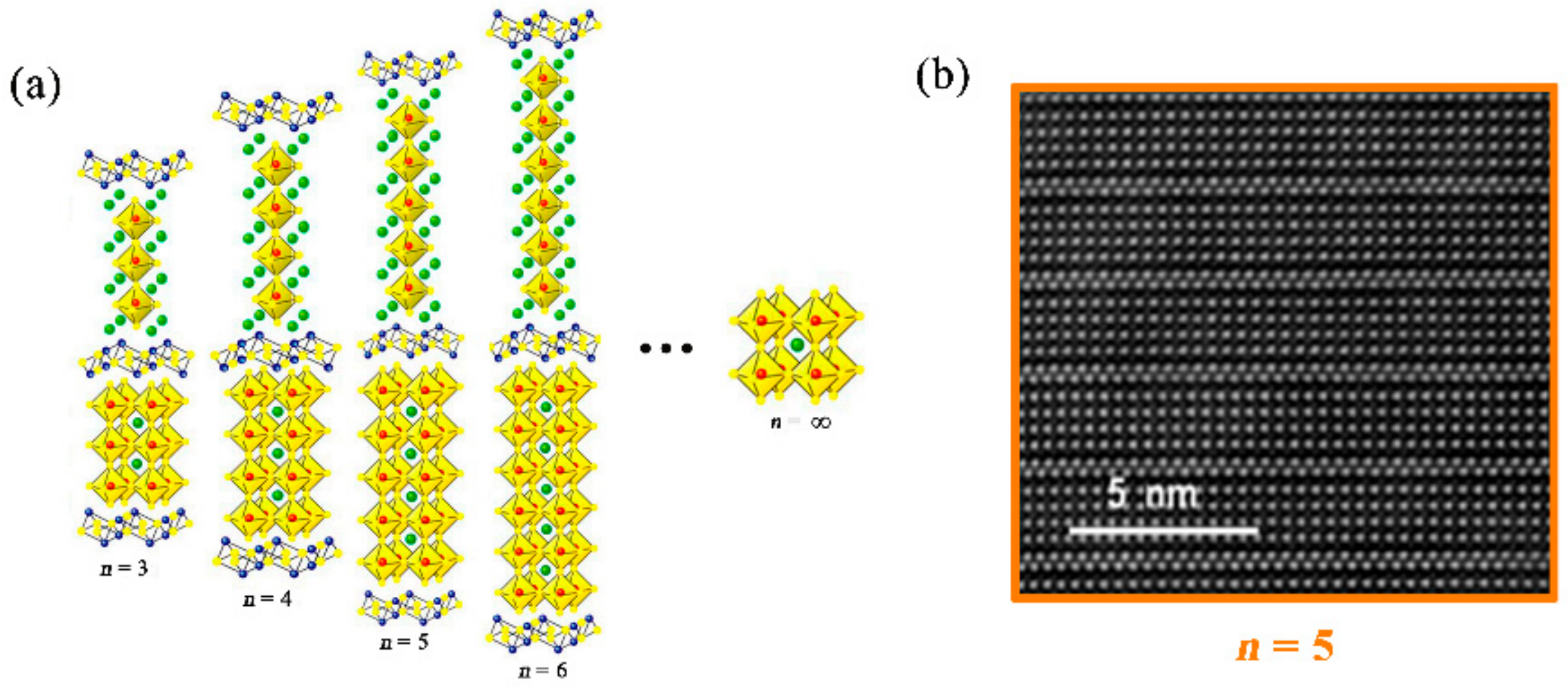 Crystals 11 00023 g001
