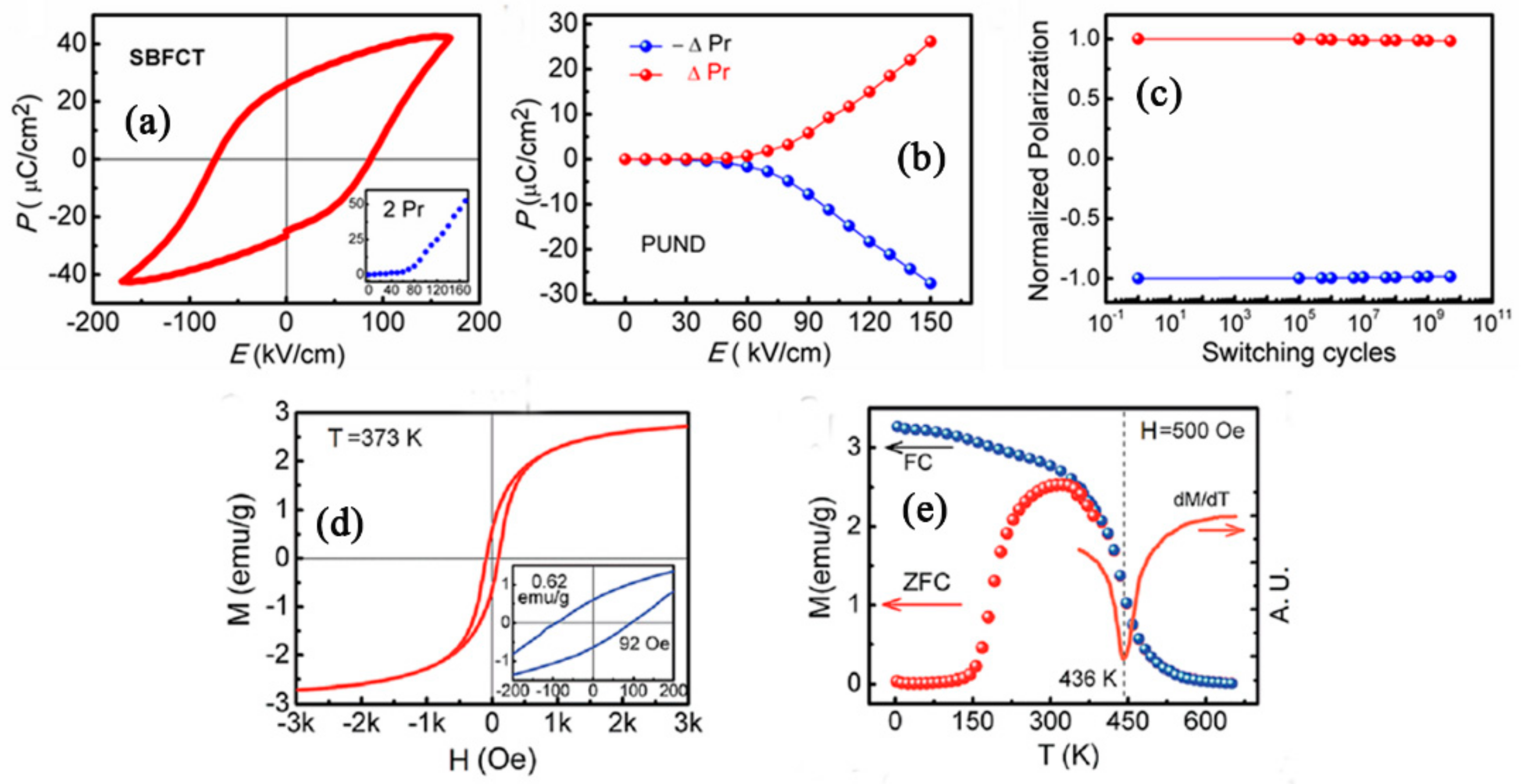 Crystals 11 00023 g005