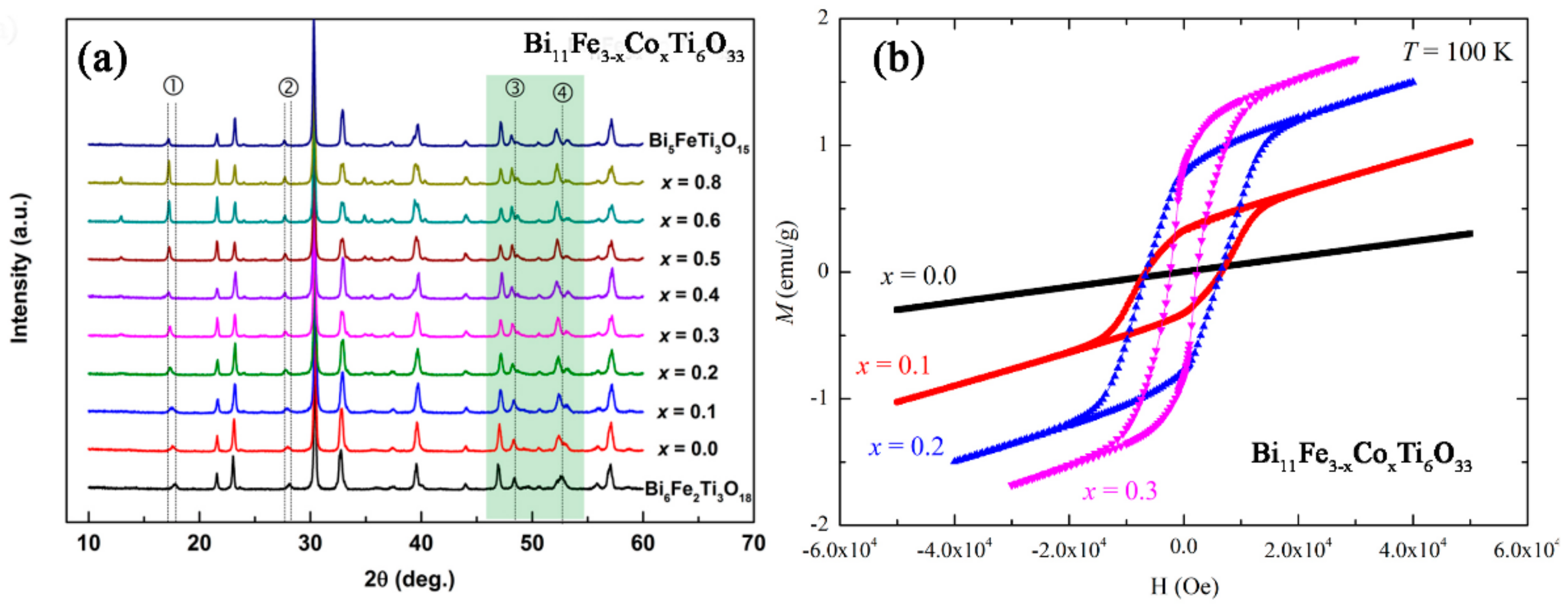 Crystals 11 00023 g008